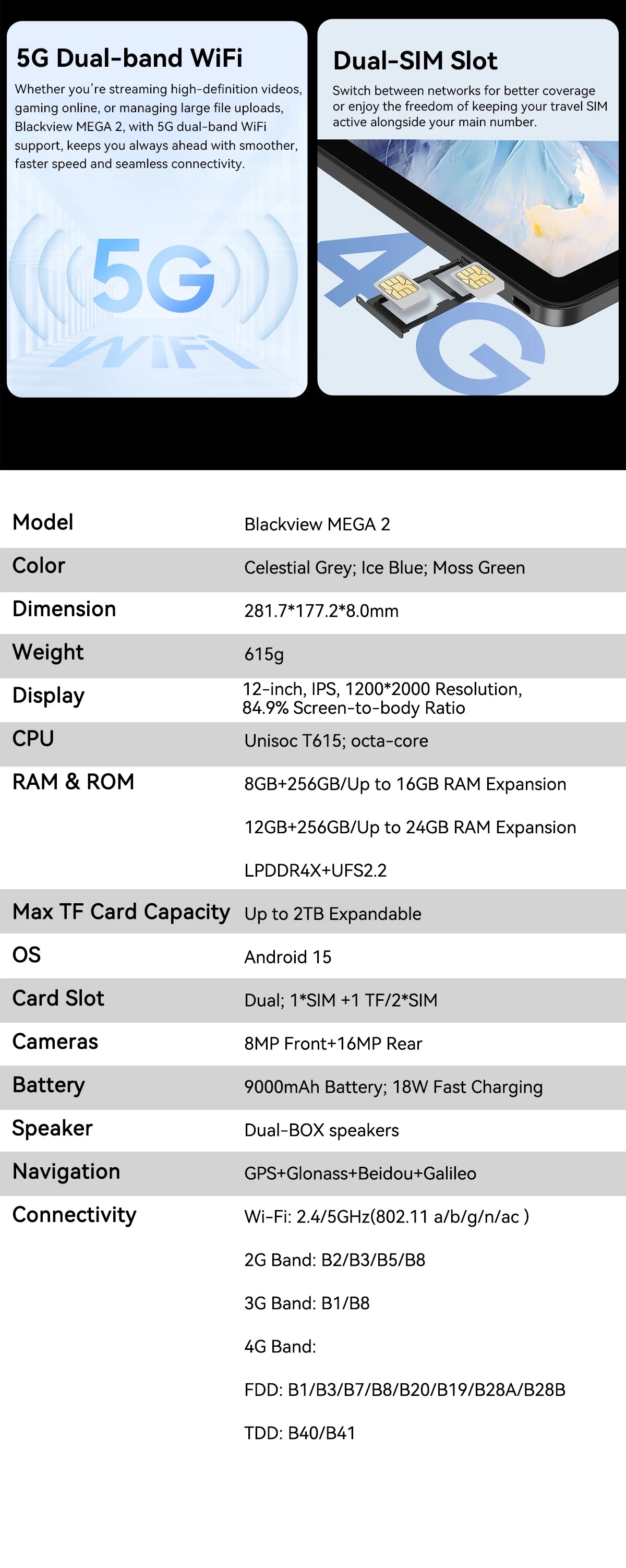 Blackview MEGA 2 Tablets 12 inch 2K Display Widevine L1 24GB(8+16) Android 15 256GB 9000mAh AI Main Camera Pad PC