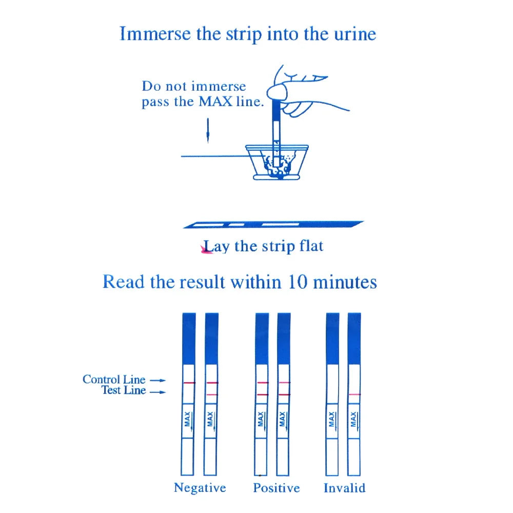 10pcs LH Ovulation Test Strips for women LH Predictor Tests Urine Test Strips First Response Over 99% Accuracy Pregnancy Test