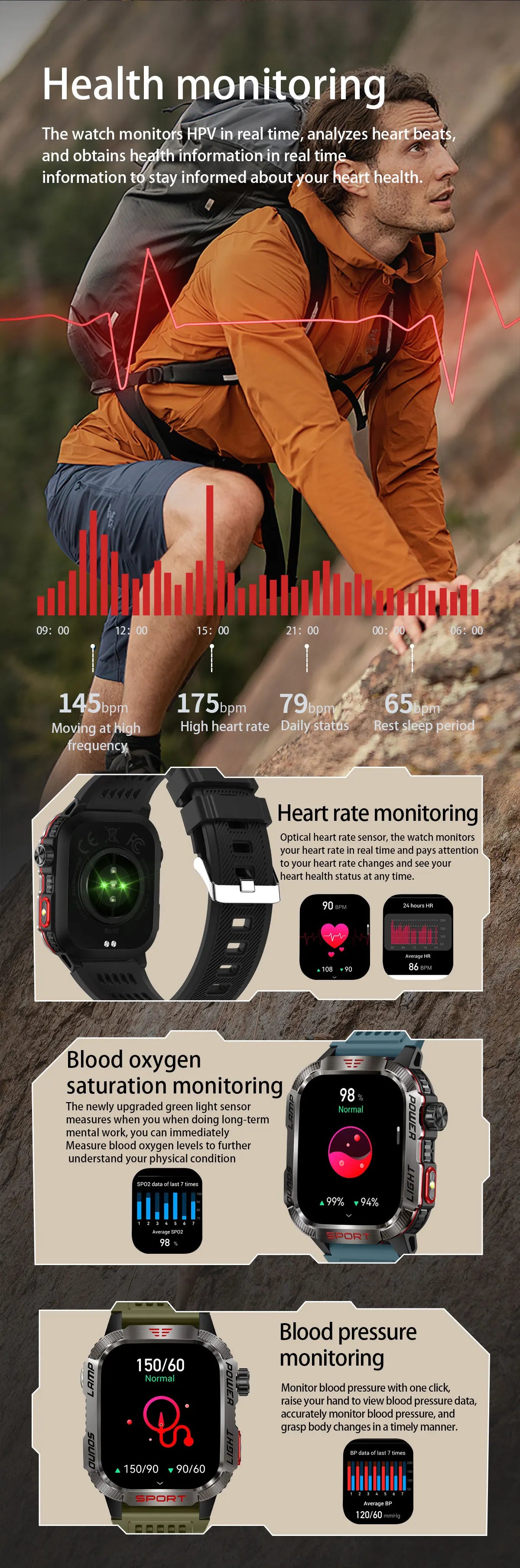 New Military Sports Smartwatch Men Flashlight Compass Altitude Pressure Fitness Waterproof Bluetooth Talk Check Bill Smartwatch