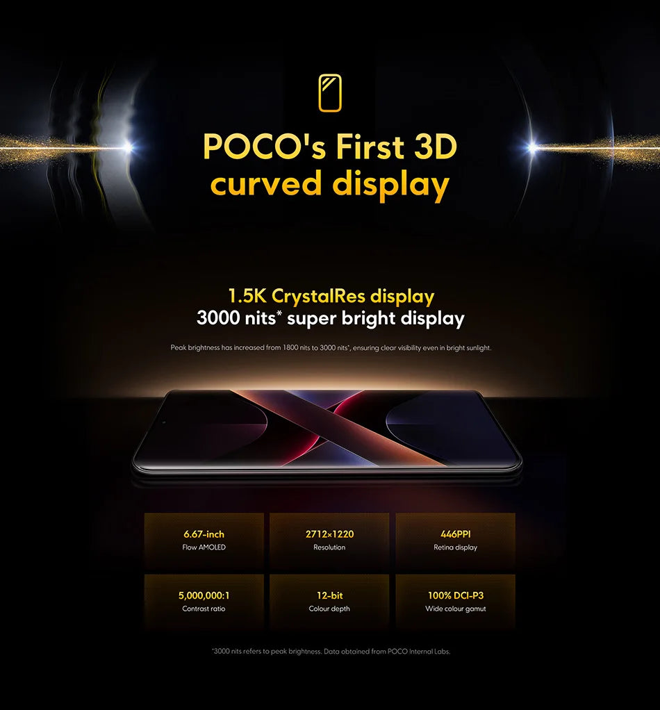 Global Version POCO X7 Smartphone 6.67" CrystalRes 1.5K FloW AMOLED Curved Display 50MP Main Camera 45W Turbo Charging NFC