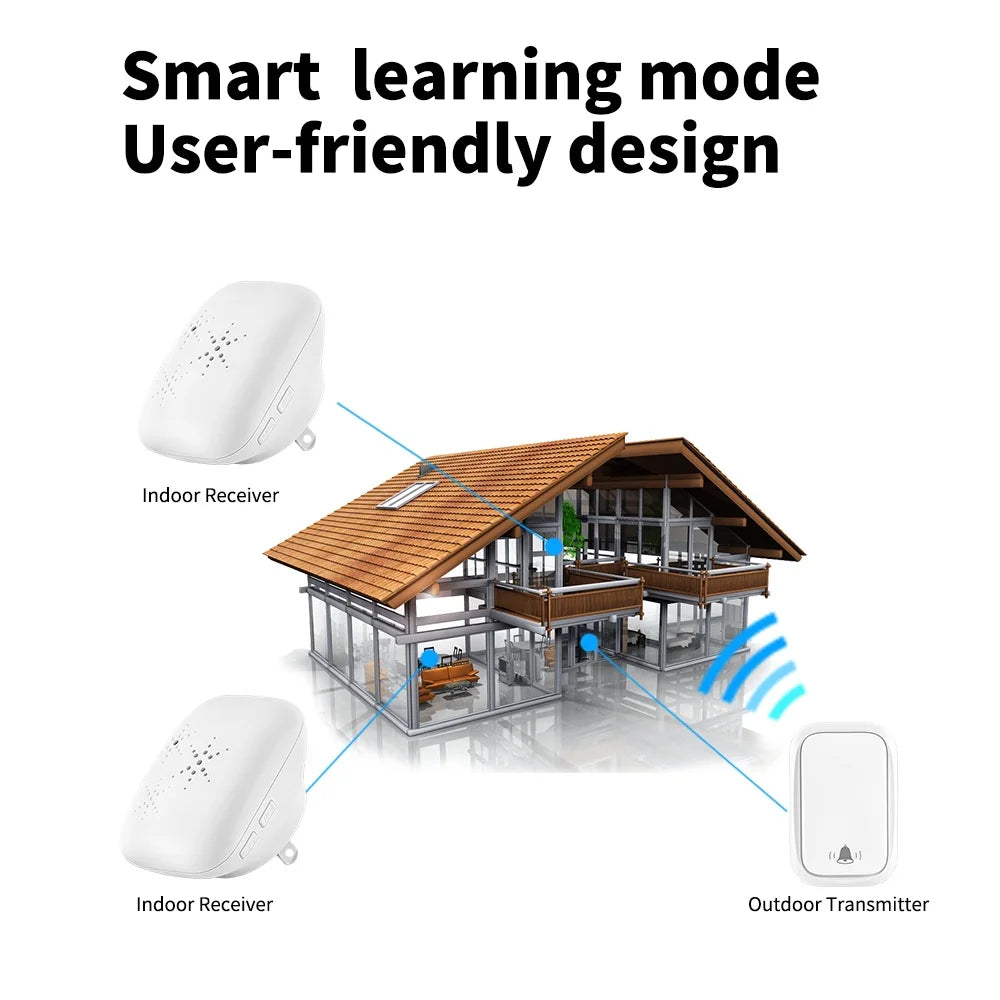 Lunzo No Battery Self Powered Wireless Doorbell US/UK/EU Plug 38 Ringtones Outdoor Waterproof 150m Range Kinetic Door Bell