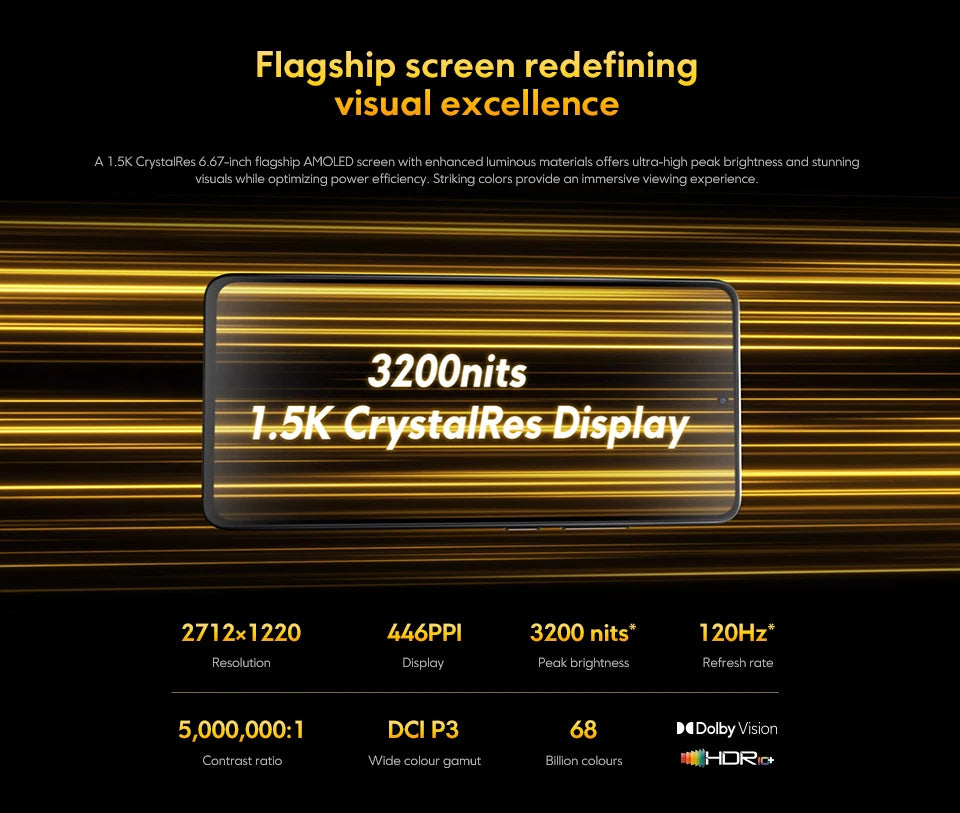 POCO X7 Pro 5G Global Version NFC Mobile Phone 256GB / 512GB Dimensionality 8400-Ultra 6.67 120Hz 90W 6000mAh Display