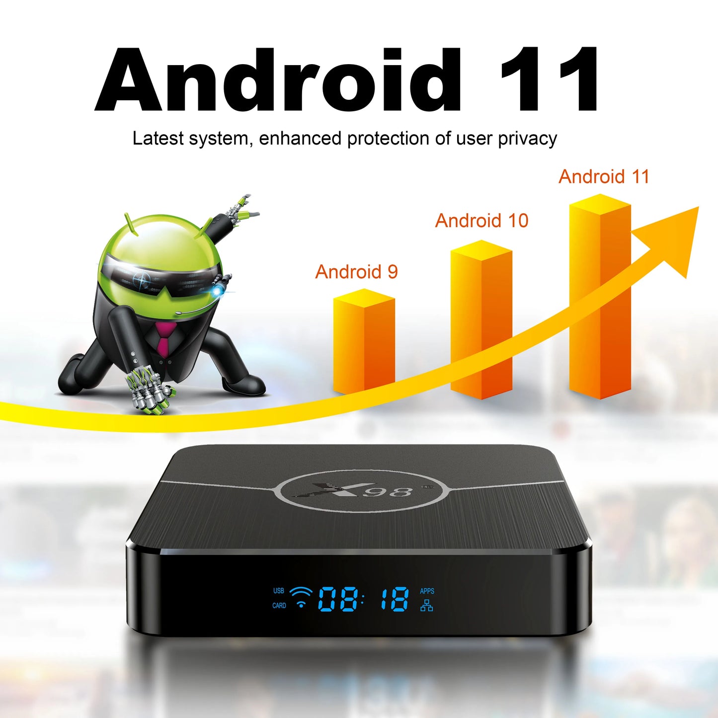 X98Plus TV Box Android 11.0 TV box 4G 32G 64G Set Top Box AV1 BT 2.4G 5G Wifi 4K HDR Video Media Player X98 Plus Amlogic S905W2