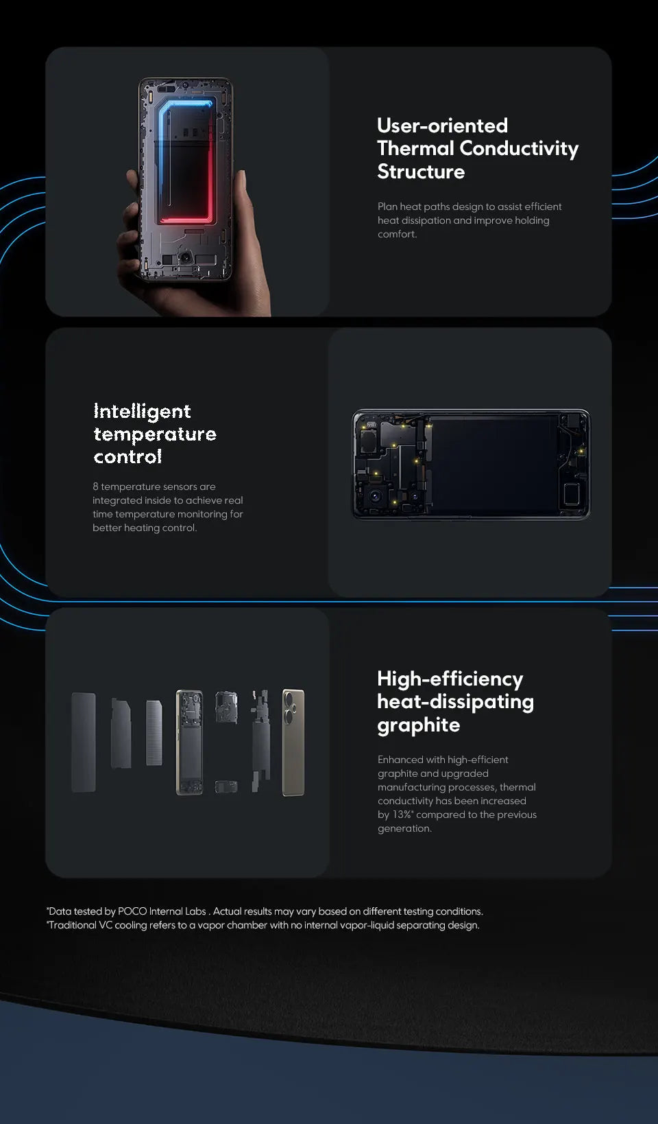 POCO F6 5G Global Version Cellphone 90W turbo charging 120Hz Flow AMOLED display 50MP camera system with OIS Snapdragon 8s Gen 3
