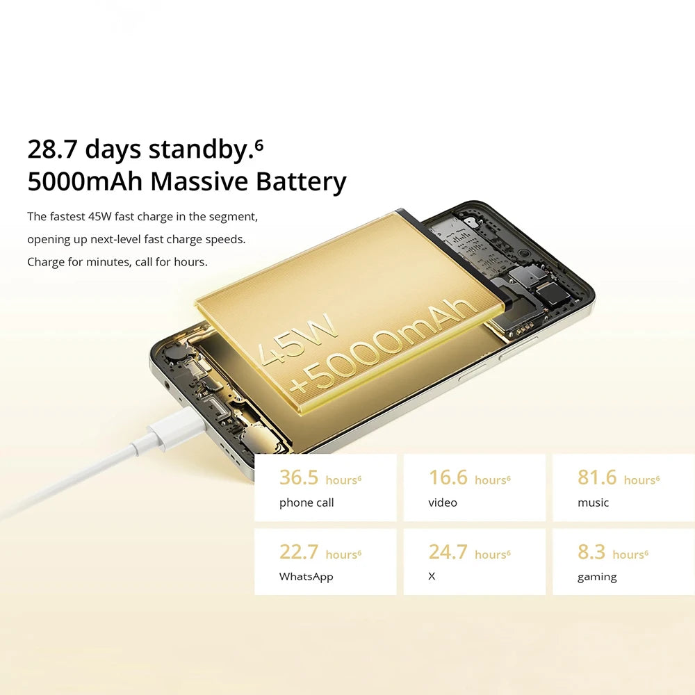 realme C65 Smartphone 50MP AI Camera 45W SUPERVOOC Charge 6.67'' Large Display 5000mAh Battery Helio G85 NFC