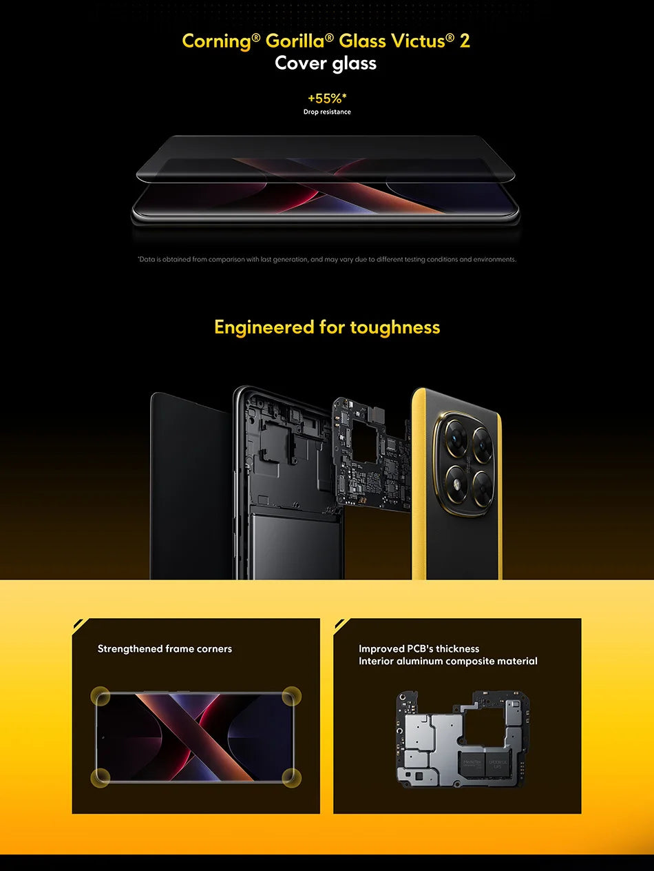 Global Version POCO X7 Smartphone 6.67" CrystalRes 1.5K FloW AMOLED Curved Display 50MP Main Camera 45W Turbo Charging NFC