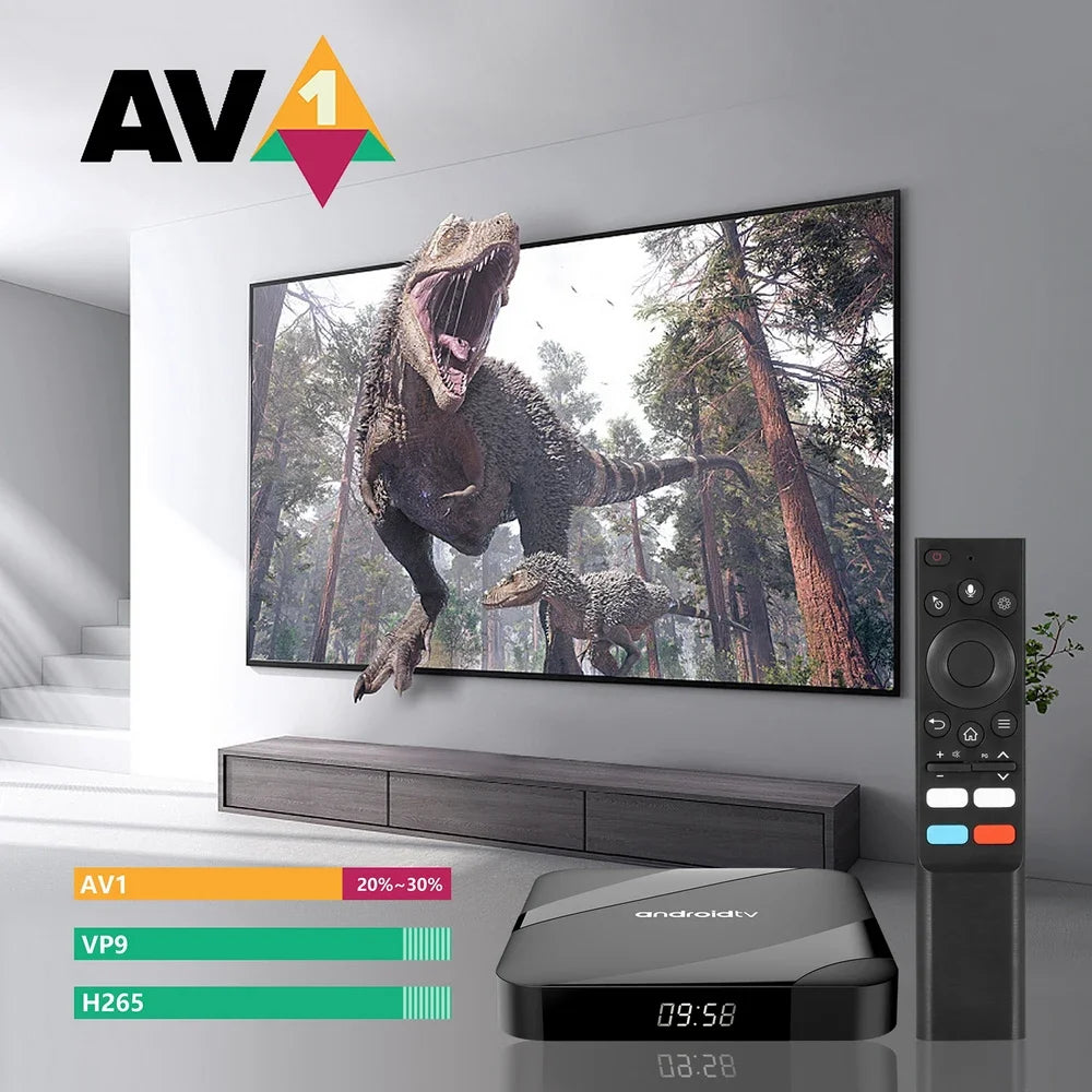 TV98 ATV W2 TV Box Android 14 TV98 ATV Amlogic S905W2 iptv 5G Dual Wifi 8K 4K Media Player Voice Remote PK TV98 PRO Set Top Box