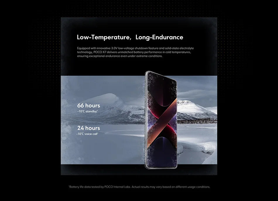 Global Version POCO X7 Smartphone 6.67" CrystalRes 1.5K FloW AMOLED Curved Display 50MP Main Camera 45W Turbo Charging NFC