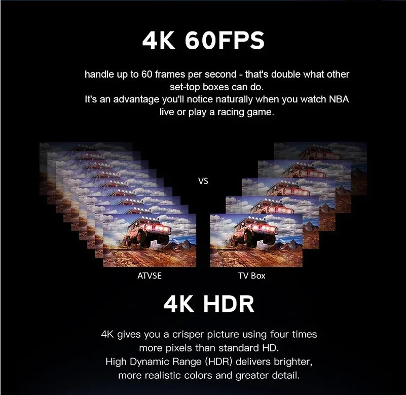 2024 Hot Smart 4K HDR TVBox Allwinner H313 2.4G/5G WIFI Bluetooth Google Voice Assistant 2G8G 100M Android 10.0 Media Player BOX
