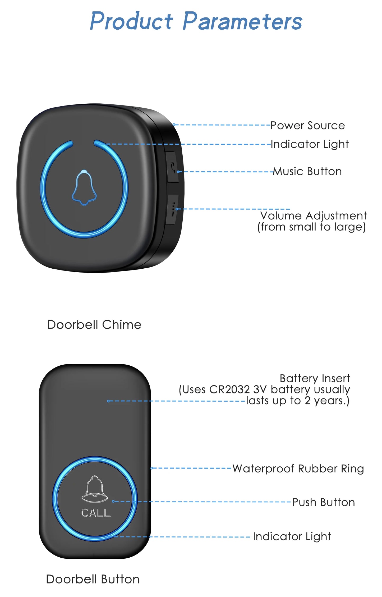 Wireless Doorbell Intelligent Welcome Door Bell 300M/984 FT Remote 60 Songs Melodies Home Smart Doorbell US EU Plug Optional