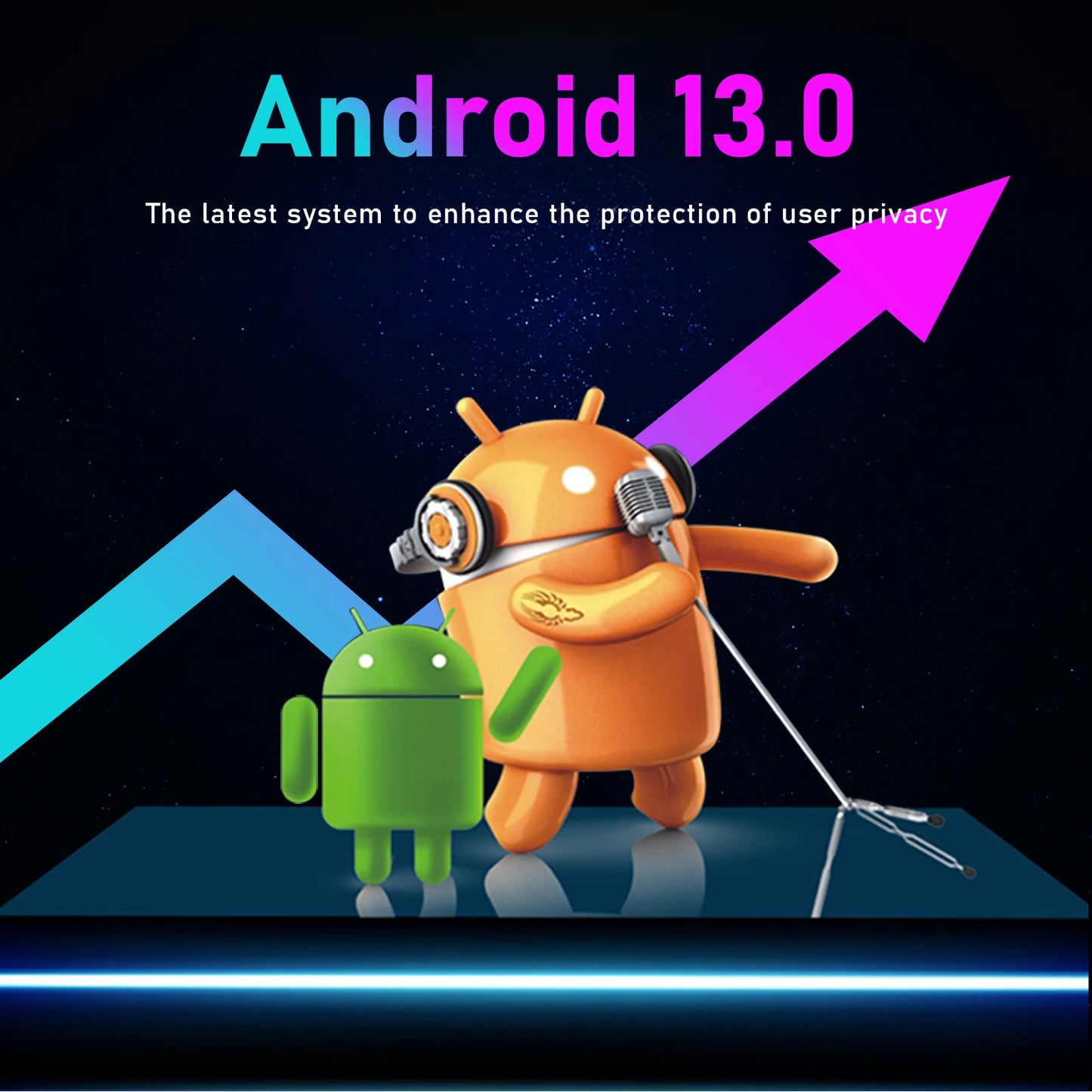 H96MAX RK3528 Android 13.0 TV Box Support 2.4G/5.8G WiFi6 BT5.0 4K Video Set Top TV Box Decode And Play 8K