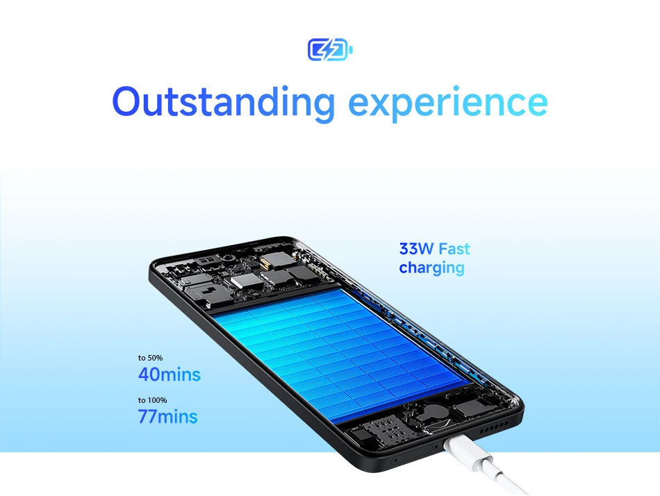 【World Premiere】Global Version Xiaomi Redmi Note 14 MediaTek Helio G99-Ultra 108MP AI Camera 6.67" AMOLED 120Hz Display 5500mAh