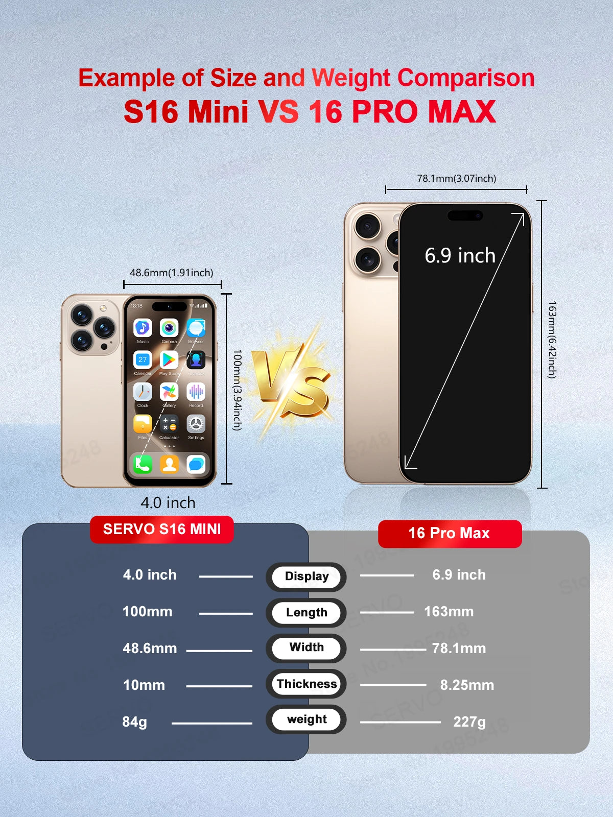 SERVO S16 Mini 4.0" Display Smartphone Android 10.0 3G WCDMA Dual SIM Standby 2GB+16GB Play Store WiFi Cute Cellphone Free Gifts