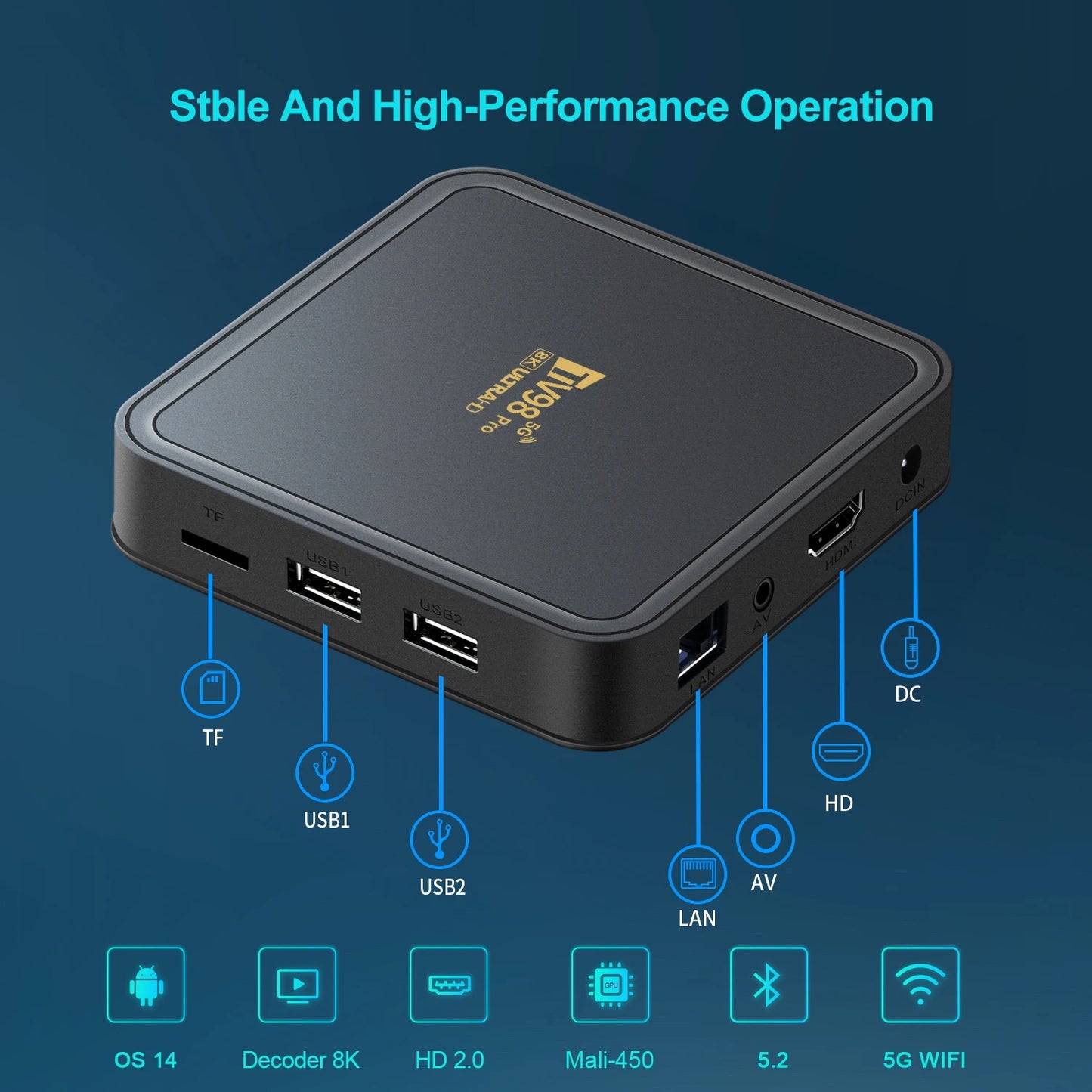 TV98 Pro TV Box Android 14 Support HD 8K4K Video 5G Dual Wifi BT5.2 Voice Remote Control Player Allwinner H313 Smart TV Box iptv