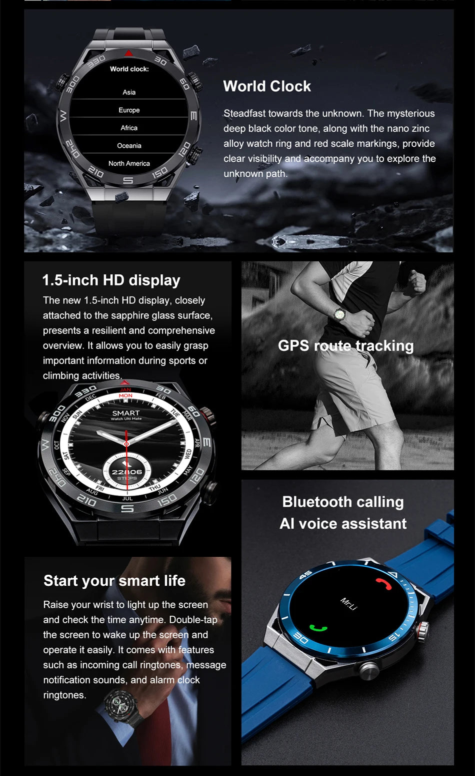 LIGE GPS Smart Watch Men 454*454 HD resolution Voice Calling NFC Watches Compass IP68 Waterproof ECG+PPG Smartwatch For Huawei