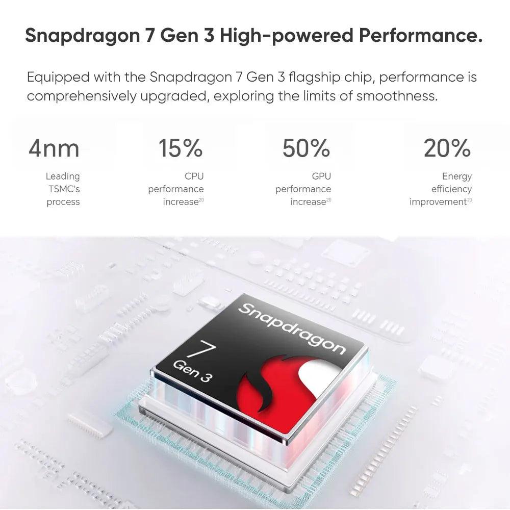 2024 Original HONOR 200 Global Version Snapdragon 7 Gen 3 5G Smartphone 6.7'' AMOLED Display Support HONOR 100W SuperCharge NFC