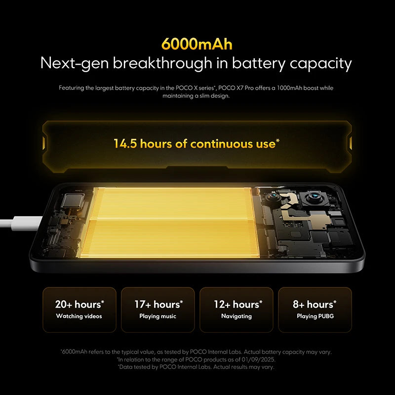 POCO X7 Pro 5G Global Version NFC Mobile Phone 256GB / 512GB Dimensionality 8400-Ultra 6.67 120Hz 90W 6000mAh Display