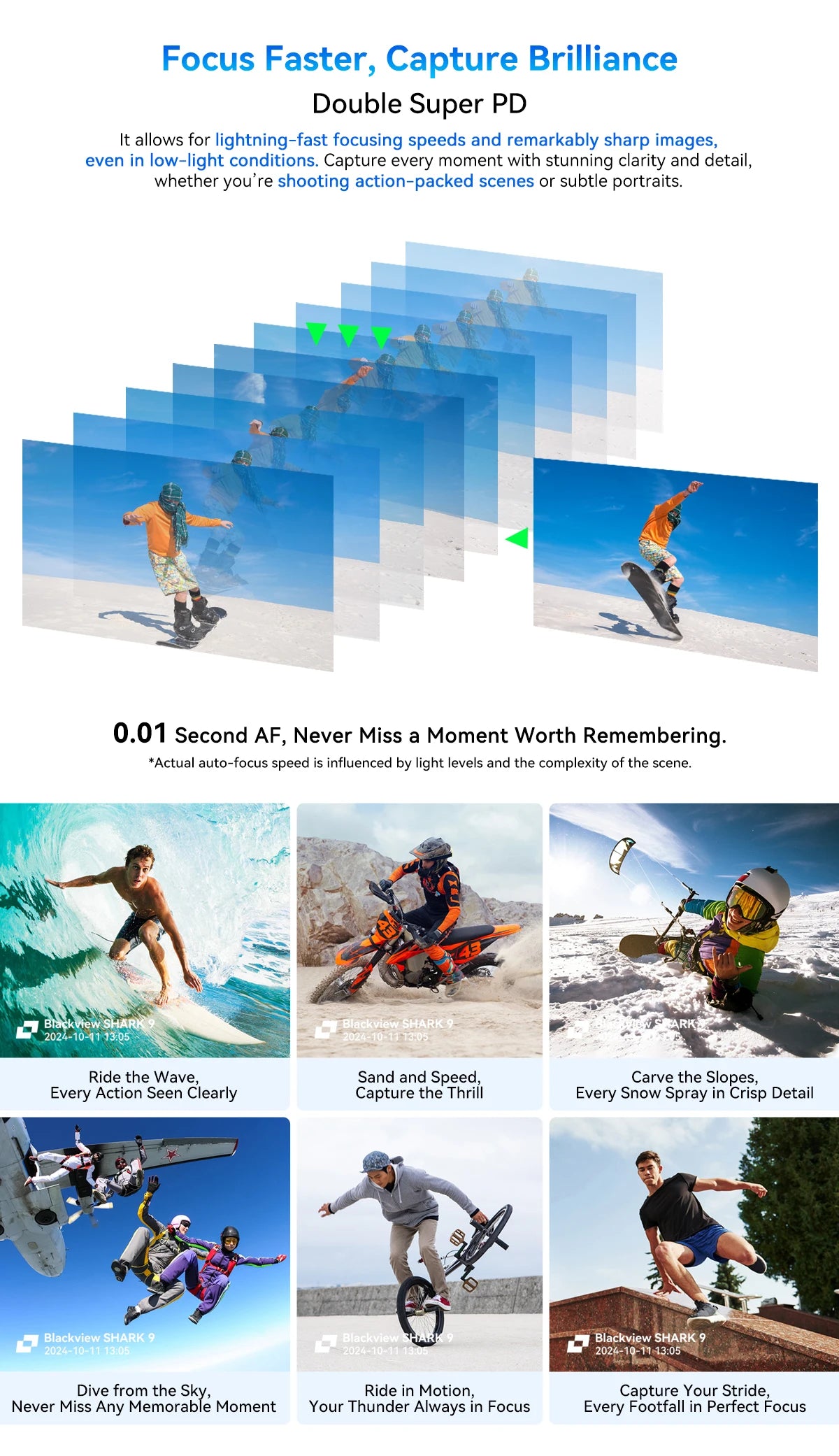 Blackview SHARK 9 5G Smartphone Android 14, T820, 8GB+256GB 6.67'' Unclock Mobile Phone, 50MP Cameras, NFC Cellphone, No Charger