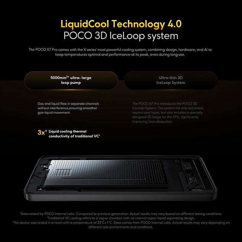 POCO X7 Pro 5G Global Version NFC Mobile Phone 256GB / 512GB Dimensionality 8400-Ultra 6.67 120Hz 90W 6000mAh Display