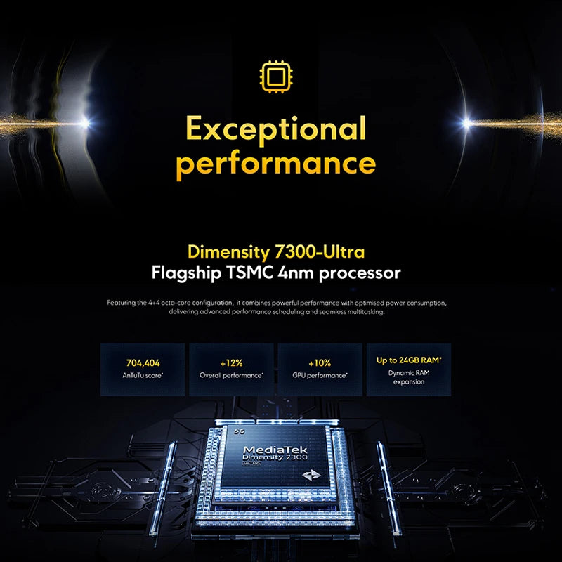 Global Version POCO X7 Smartphone 6.67" CrystalRes 1.5K FloW AMOLED Curved Display 50MP Main Camera 45W Turbo Charging NFC