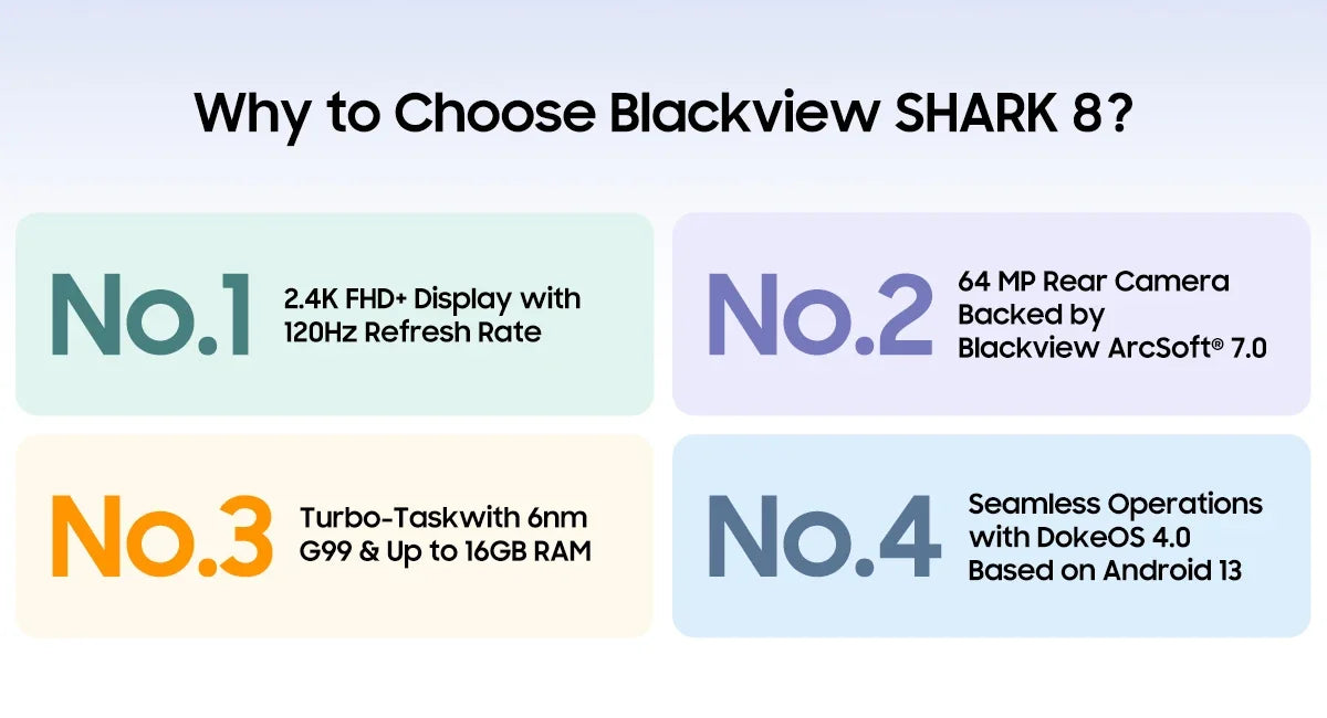 Blackview SHARK 8 Machine Android 13 8GB 128GB/256GB G99 6.78'' 120Hz 2.4K Display 64MP Camera