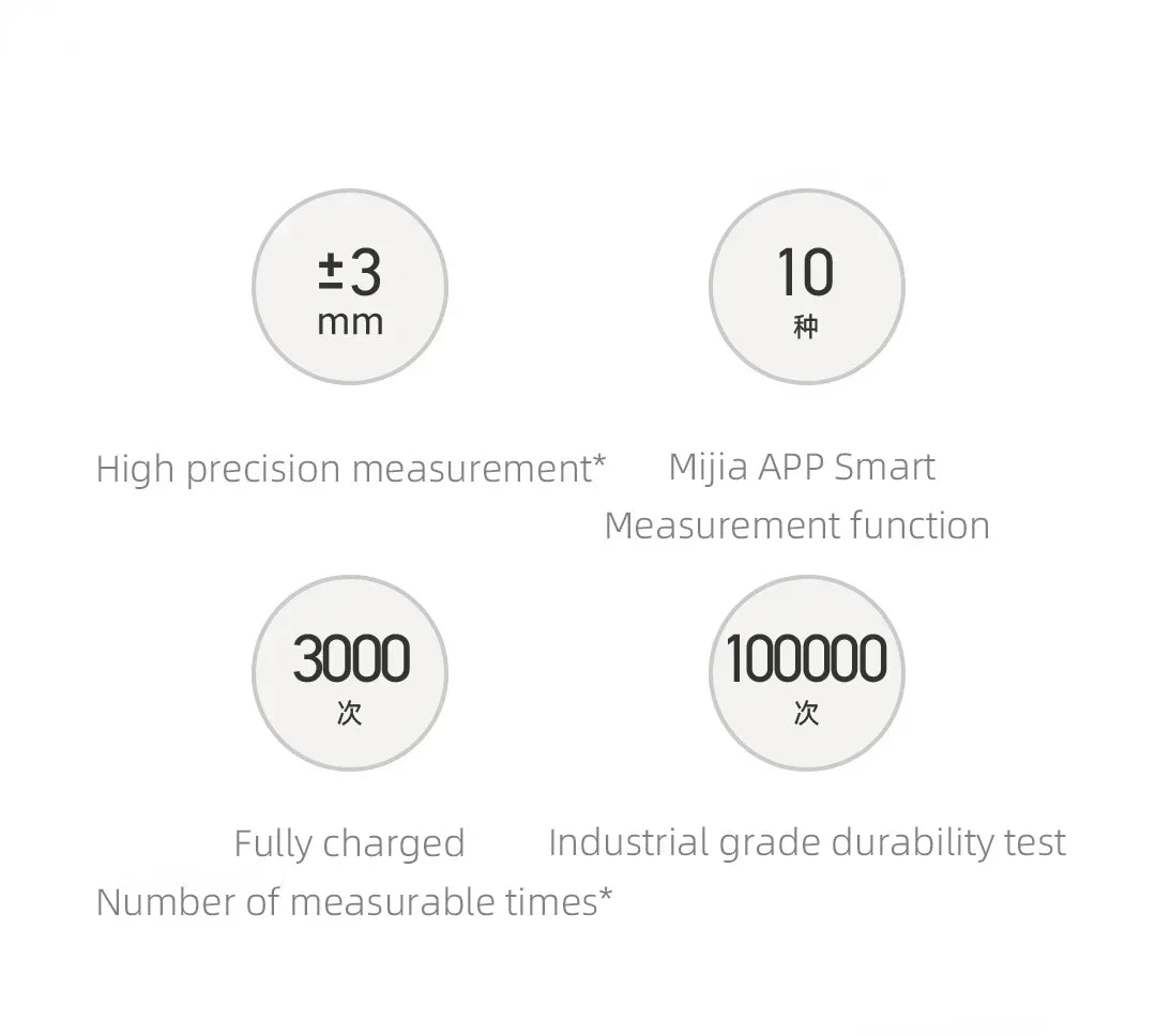 Xiaomi Mijia Smart Laser Range Finder Tape Measure Work with Mi Home APP Indoor Rangefinder Distance Meter Digital Device Tools