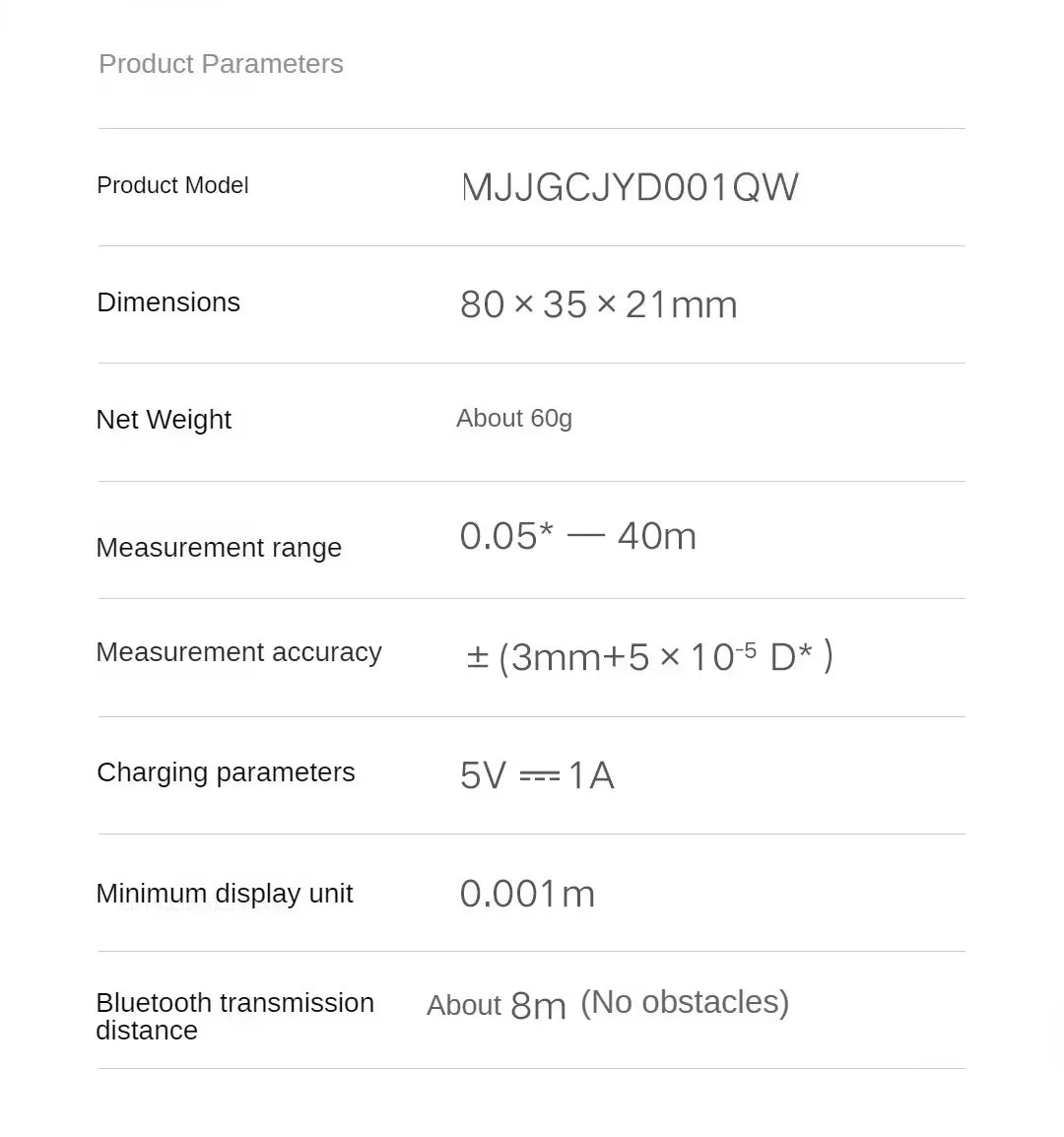 Xiaomi Mijia Smart Laser Range Finder Tape Measure Work with Mi Home APP Indoor Rangefinder Distance Meter Digital Device Tools