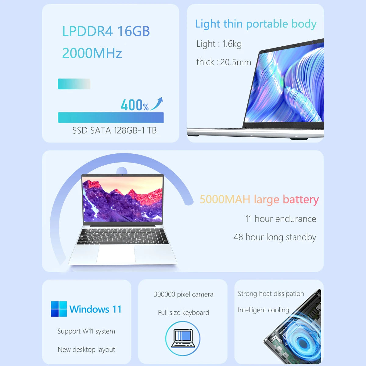 15.6 inch Business Laptop Intel N95 16GB RAM 512GB SSD Cheap Portable Laptop With Fingerprint Bluetooth Camera for PS Office