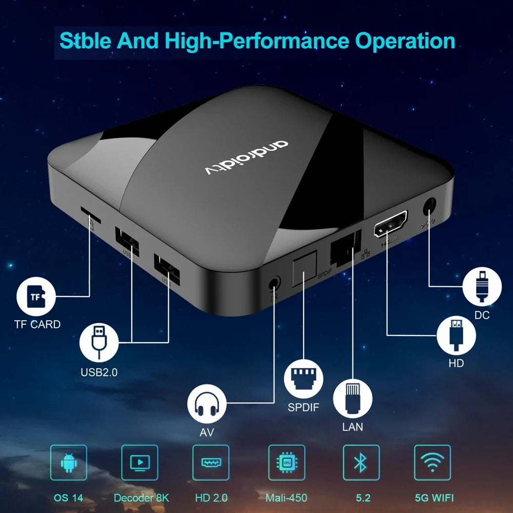 TV98 ATV W2 TV Box Android 14 TV98 ATV Amlogic S905W2 iptv 5G Dual Wifi 8K 4K Media Player Voice Remote PK TV98 PRO Set Top Box