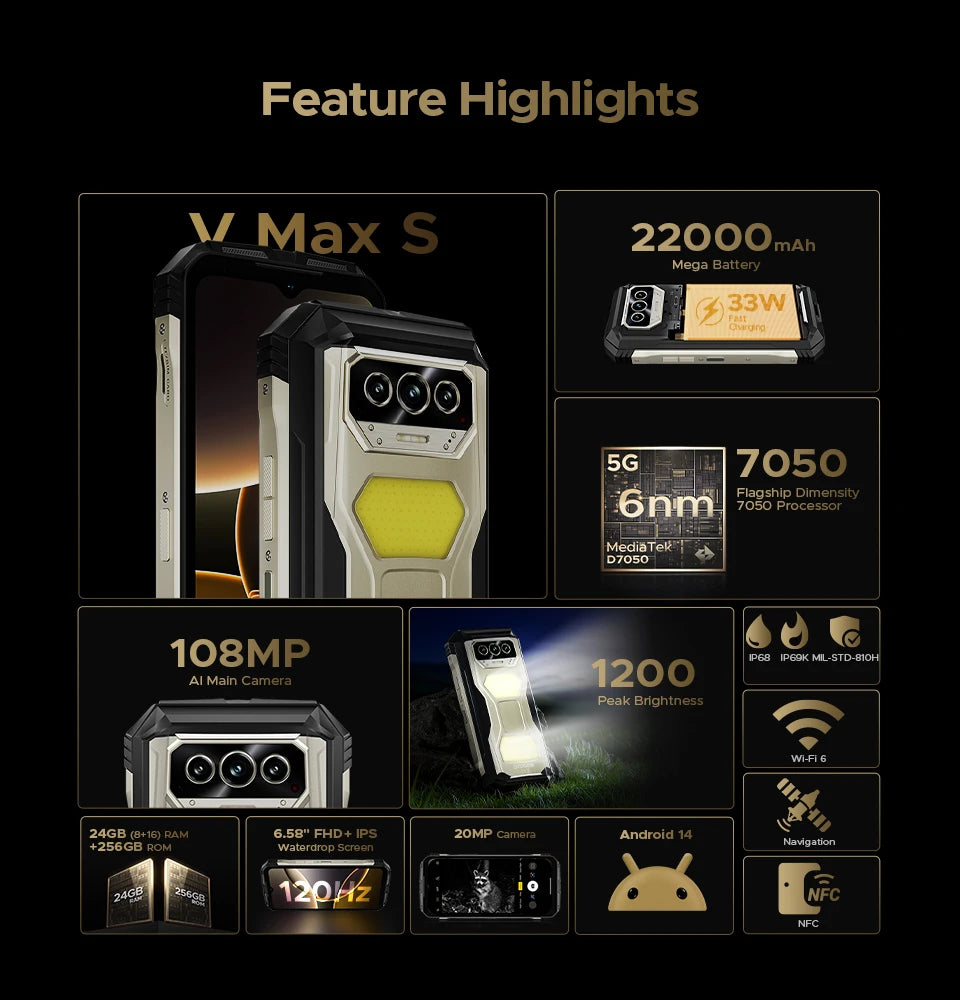 Global Version DOOGEE V Max S 5G Rugged Phone 24GB(8+16) 256GB 6.58" 120Hz 22000mAh Battery 108MP Camera Dual Camping Lights