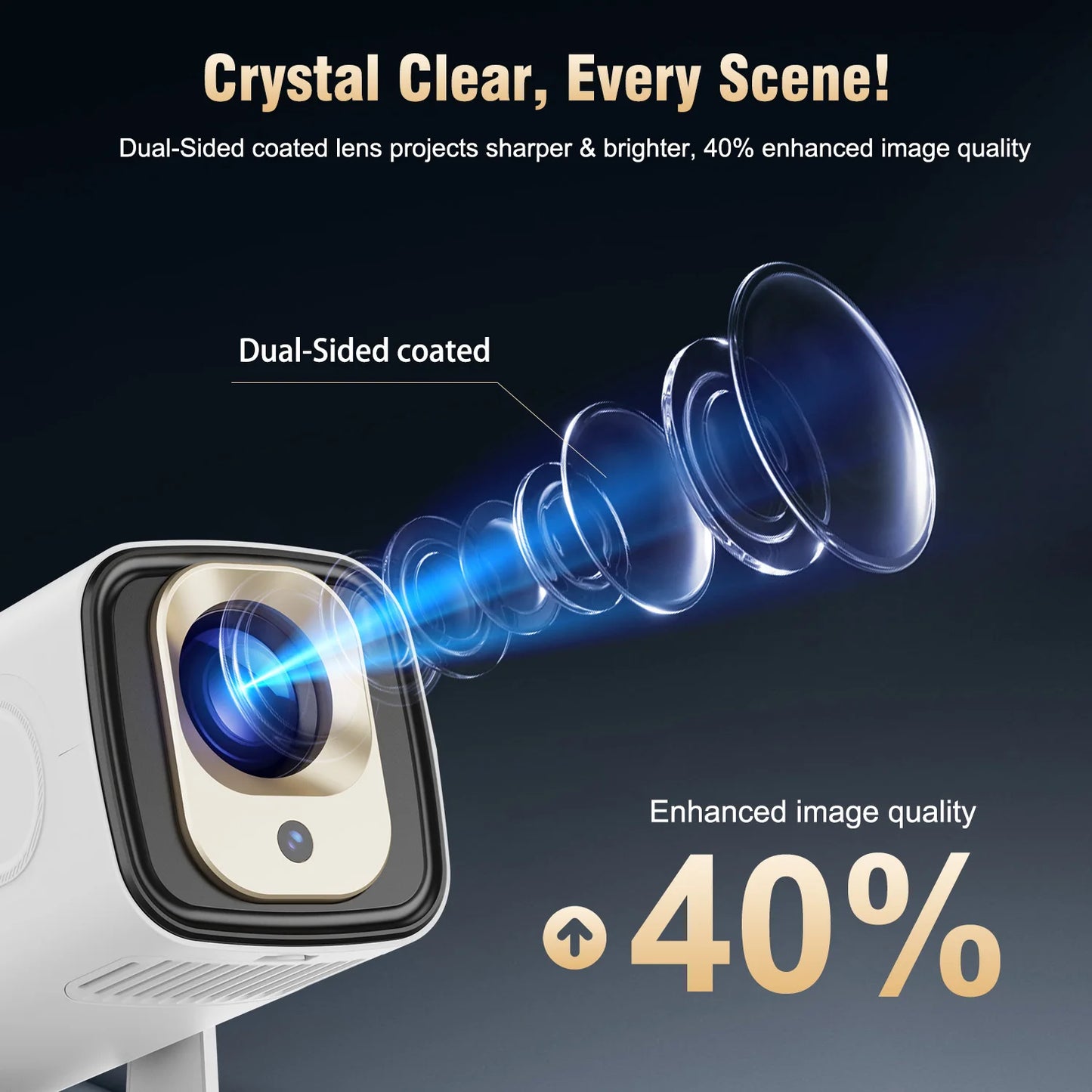 Magcubic HY310 Android 11 Projector 4K Native 1080P Auto Focus 330ANSI Dual Wifi with Air Mouse Voice Assistant Built Speaker