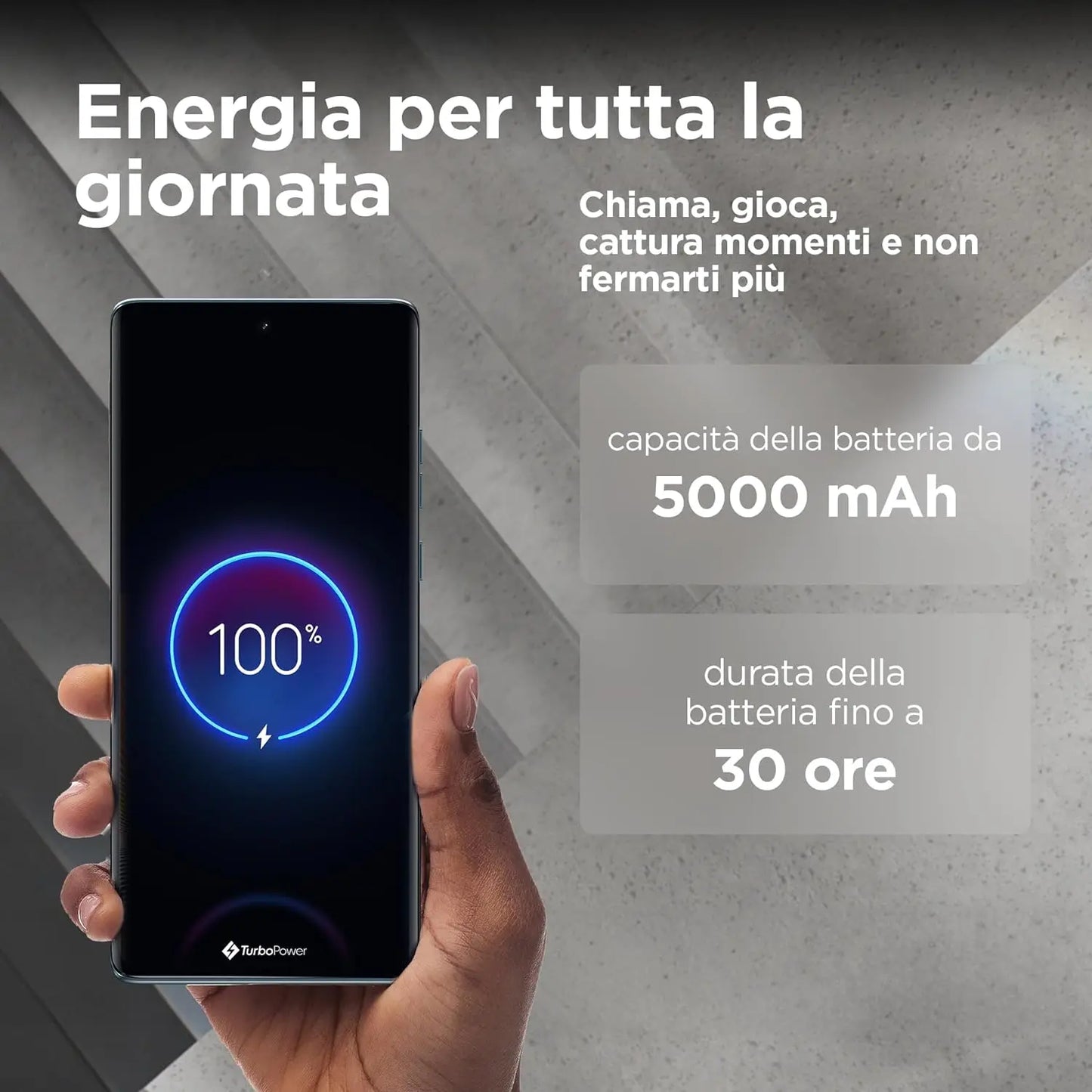 Motorola Edge 50 Fusion Smartphone 5G Snapdragon 7 Gen2 6.7" 144Hz P-OLED Screen Display 50MP Camera 5000mAh Battery