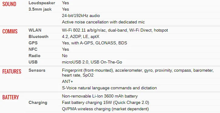 Samsung Galaxy S7 Edge Duos G935FD Dual Sim Global Version Octa Core 5.5" 4GB RAM 32GB ROM 4G LTE NFC Exynos