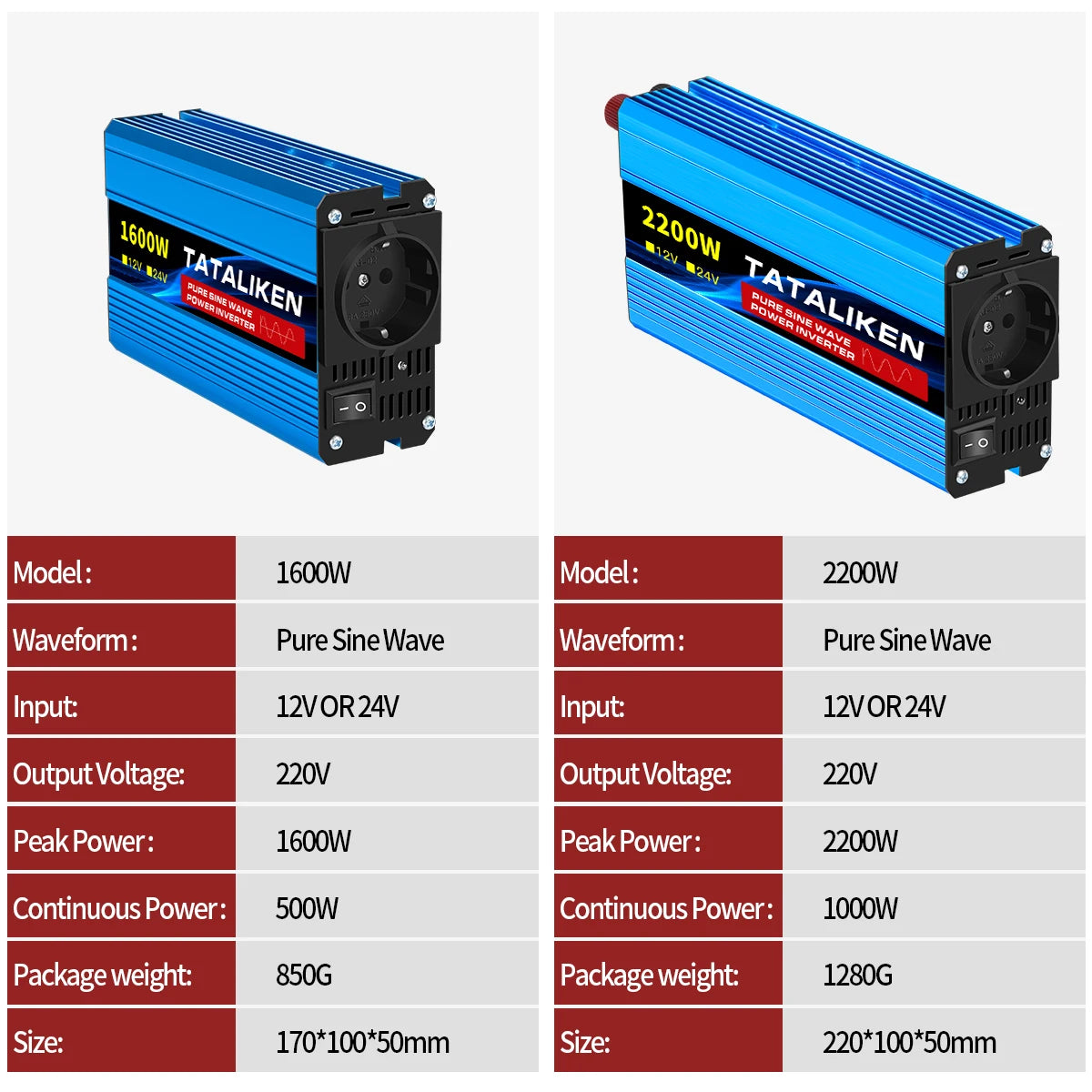 3000W Pure Sine Wave Power Inverter 12V to 230V 240V Car Converter Adapter with EU Outlets and Cooling Fan