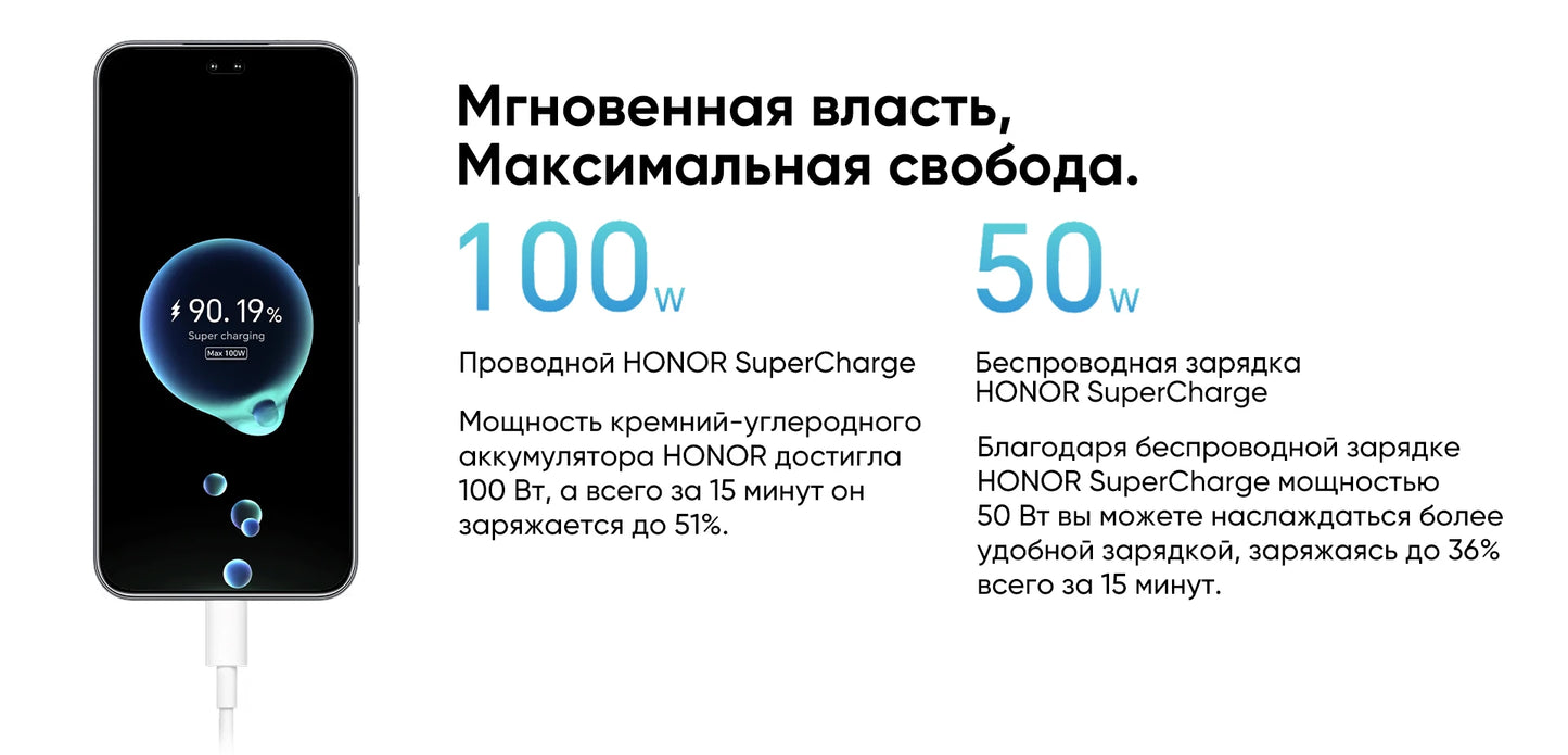 2025 HONOR 400 Pro Global Version 5G Smartphone Snapdragon 8 Gen 3 120Hz 6.7" AMOLED Display 200MP Camera 100W SuperCharge NFC