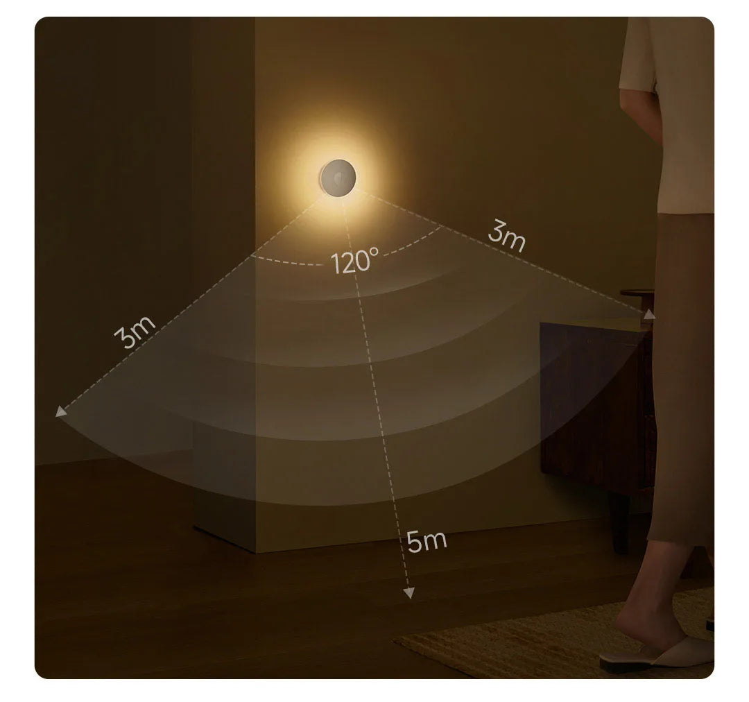 Mijia Night Light 3rd Gen 600mAh 120° Induction Light Type-C Charging Built in Photosensitive ＆ Human Body Sensors
