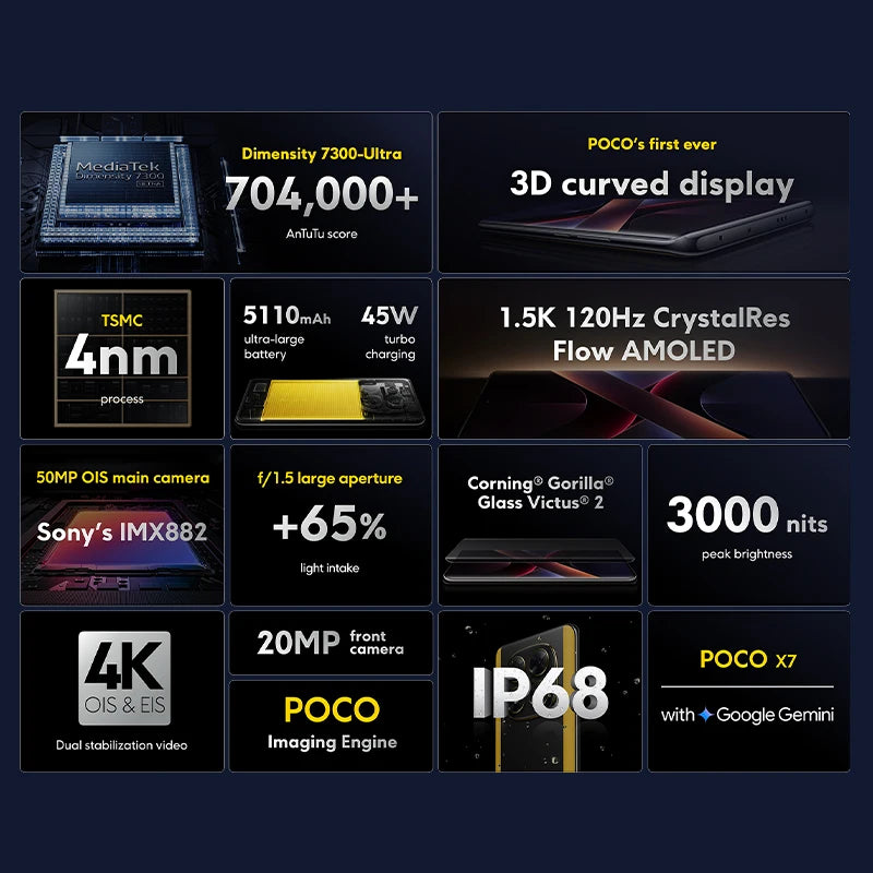 Global Version POCO X7 Smartphone 5110mAh 45W 50MP Camera Dimensity 7300-Ultra 6.67"120Hz AMOLED Display IP68 Xiaomi HyperOS NFC