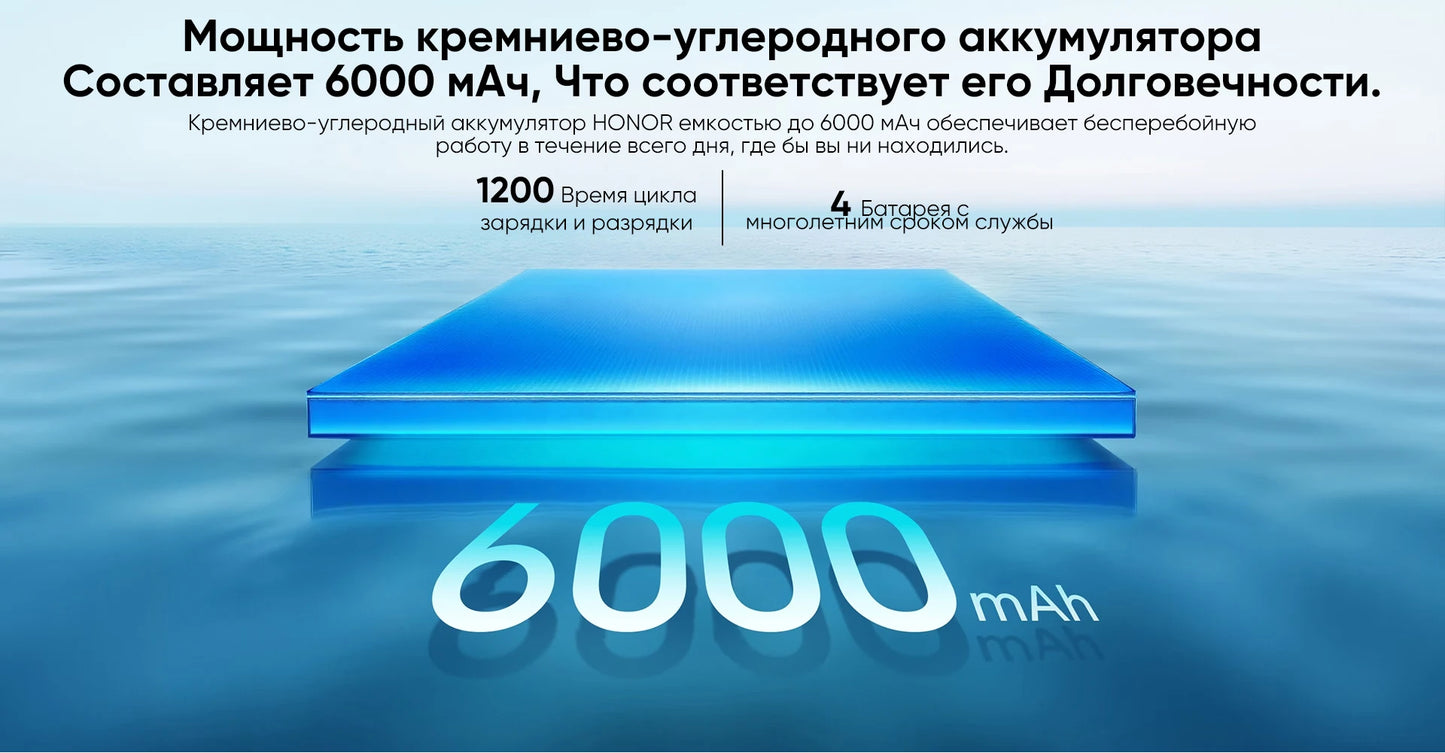 2025 HONOR 400 Pro Global Version 5G Smartphone Snapdragon 8 Gen 3 120Hz 6.7" AMOLED Display 200MP Camera 100W SuperCharge NFC