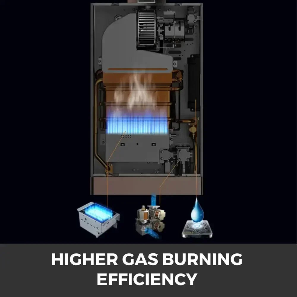 VEVOR LPG Water Heater LPG Boiler Gas Stainless Steel Tankless Home Appliance