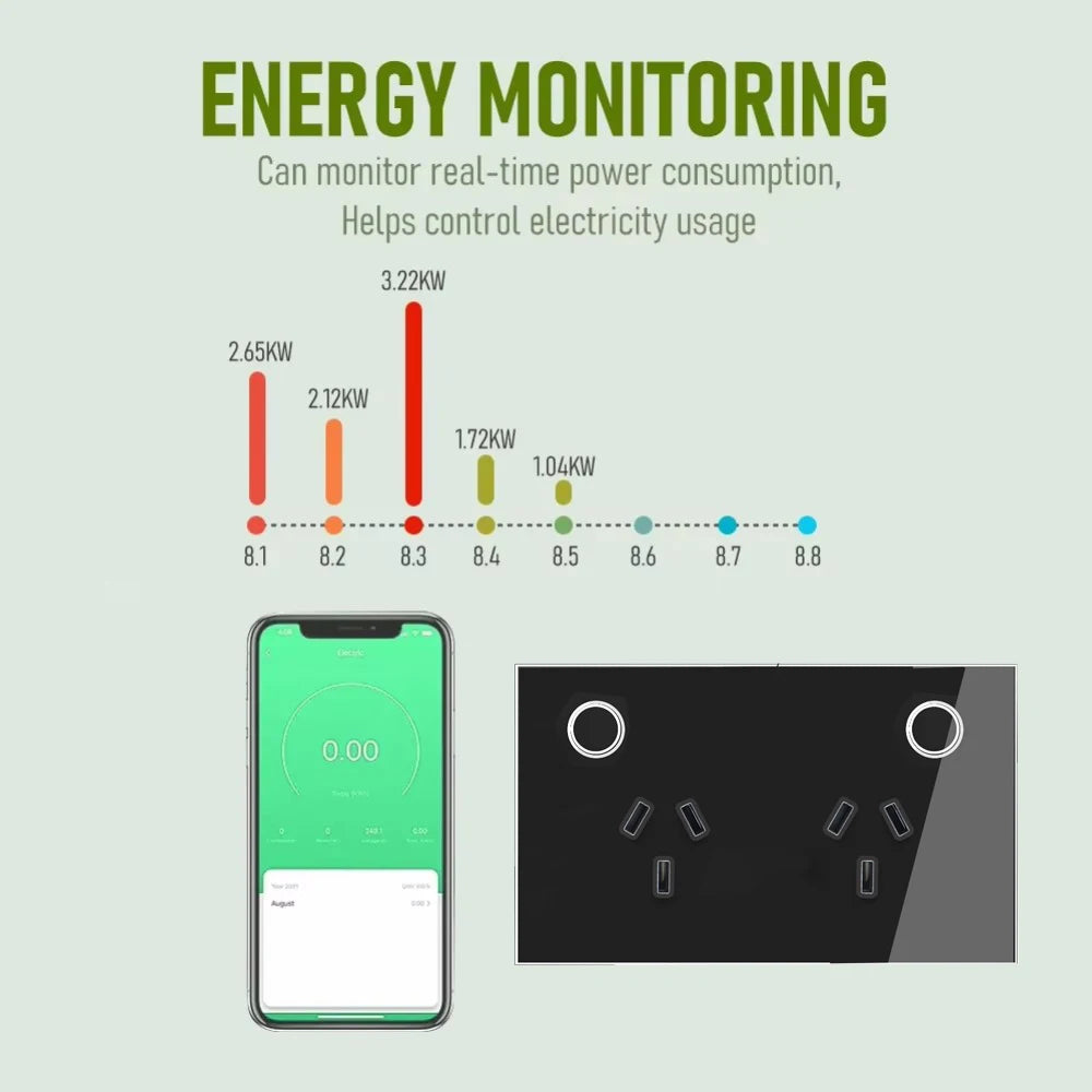 Melery AU Electrical Plug Outlet Power Monitoring Wifi Smart Wall Socket Touch Sensor Wireless Remote Control,Alexa Google Home