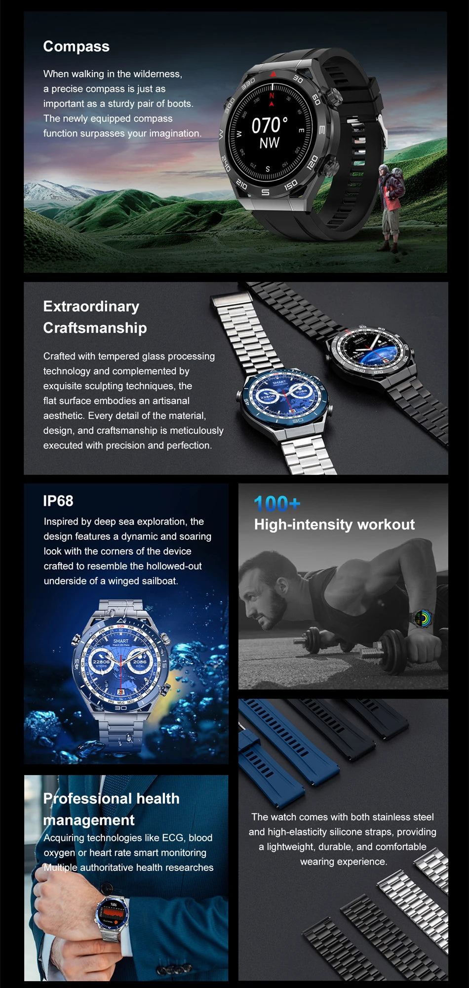 LIGE GPS Smart Watch Men 454*454 HD resolution Voice Calling NFC Watches Compass IP68 Waterproof ECG+PPG Smartwatch For Huawei