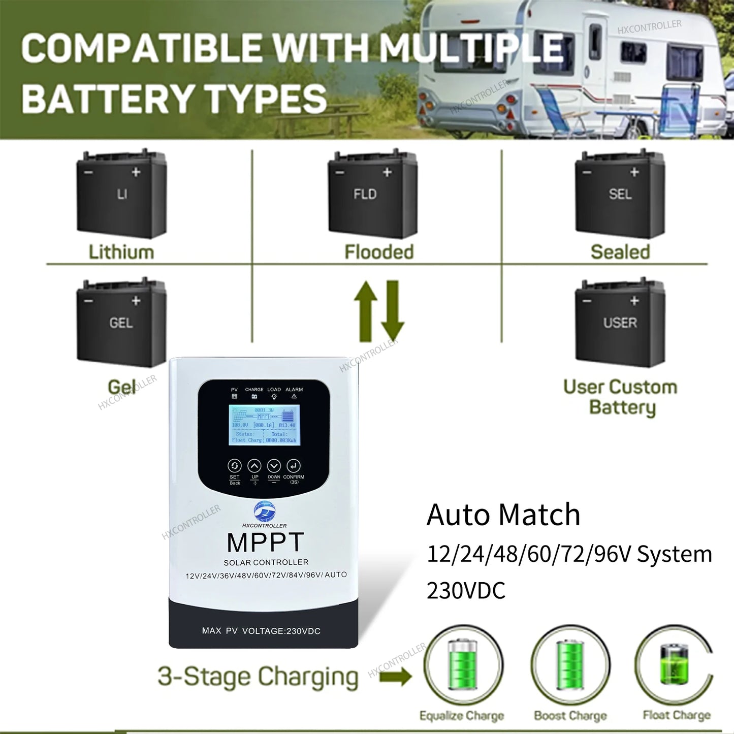 30A 40A MAX 230VDC MPPT Solar Controller PV Regulator Auto Match 12V 24V 48V 60V 72V 96V  For Lifepo4 Lithium GEL Lead Acid