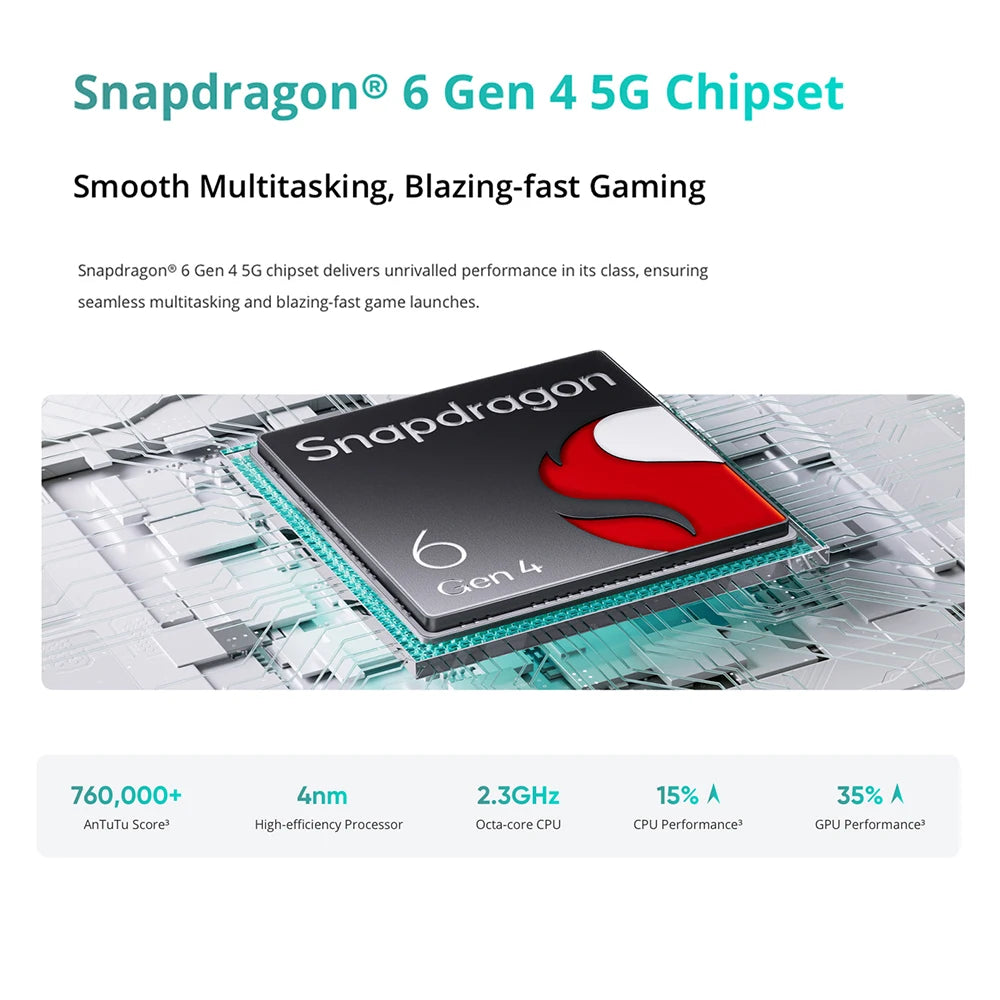 [World Premiere] realme P3 5G Smartphone Snapdragon 6 Gen 4 5G Chipset 120Hz AMOLED Esports Display 6000mAh 50MP AI Camera