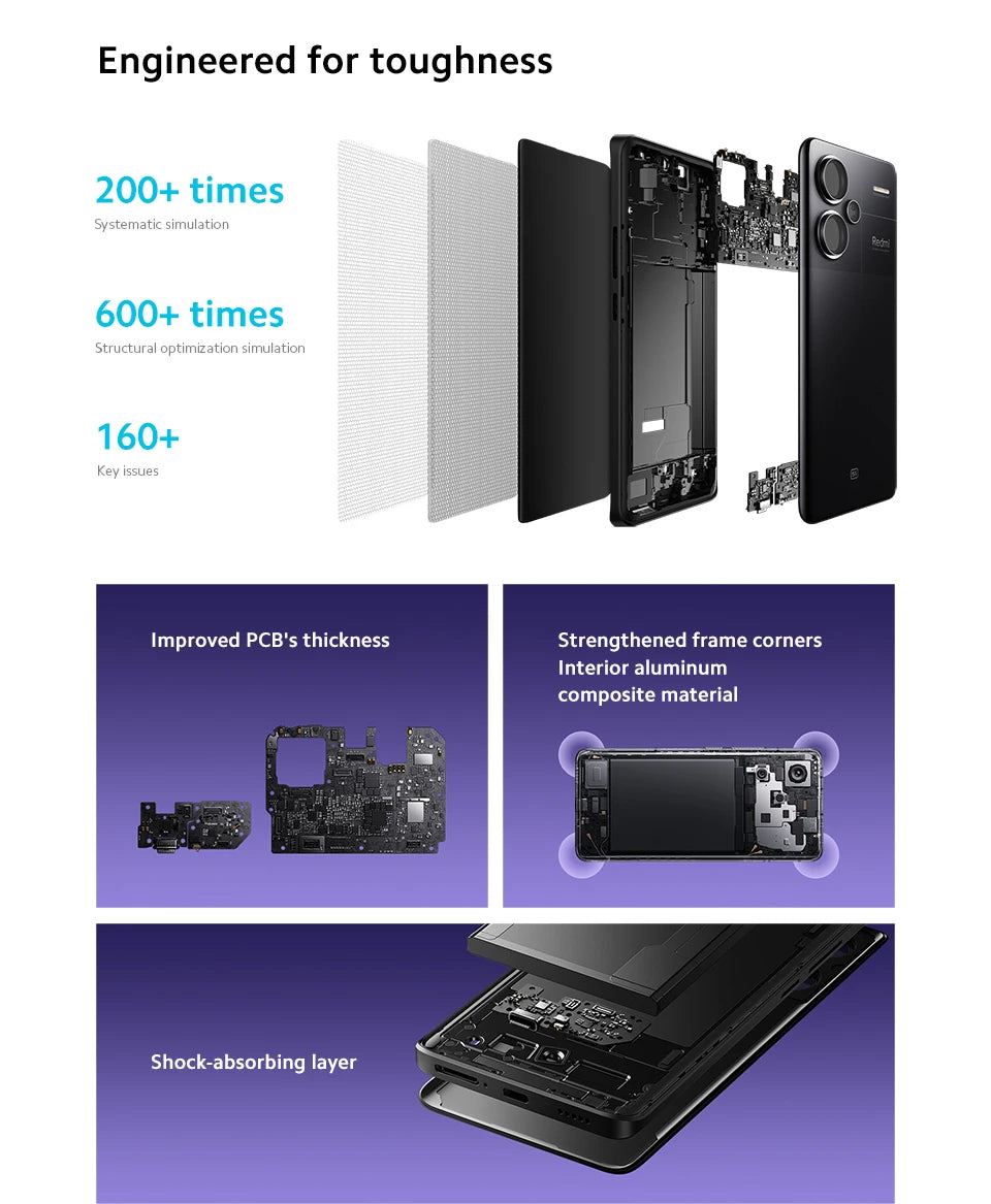 [World Premiere] Xiaomi Redmi Note 13 Pro Plus 5G Smartphone MediaTek Dimensity 7200-Ultra 200MP OIS Camera 120W HyperCharge NFC
