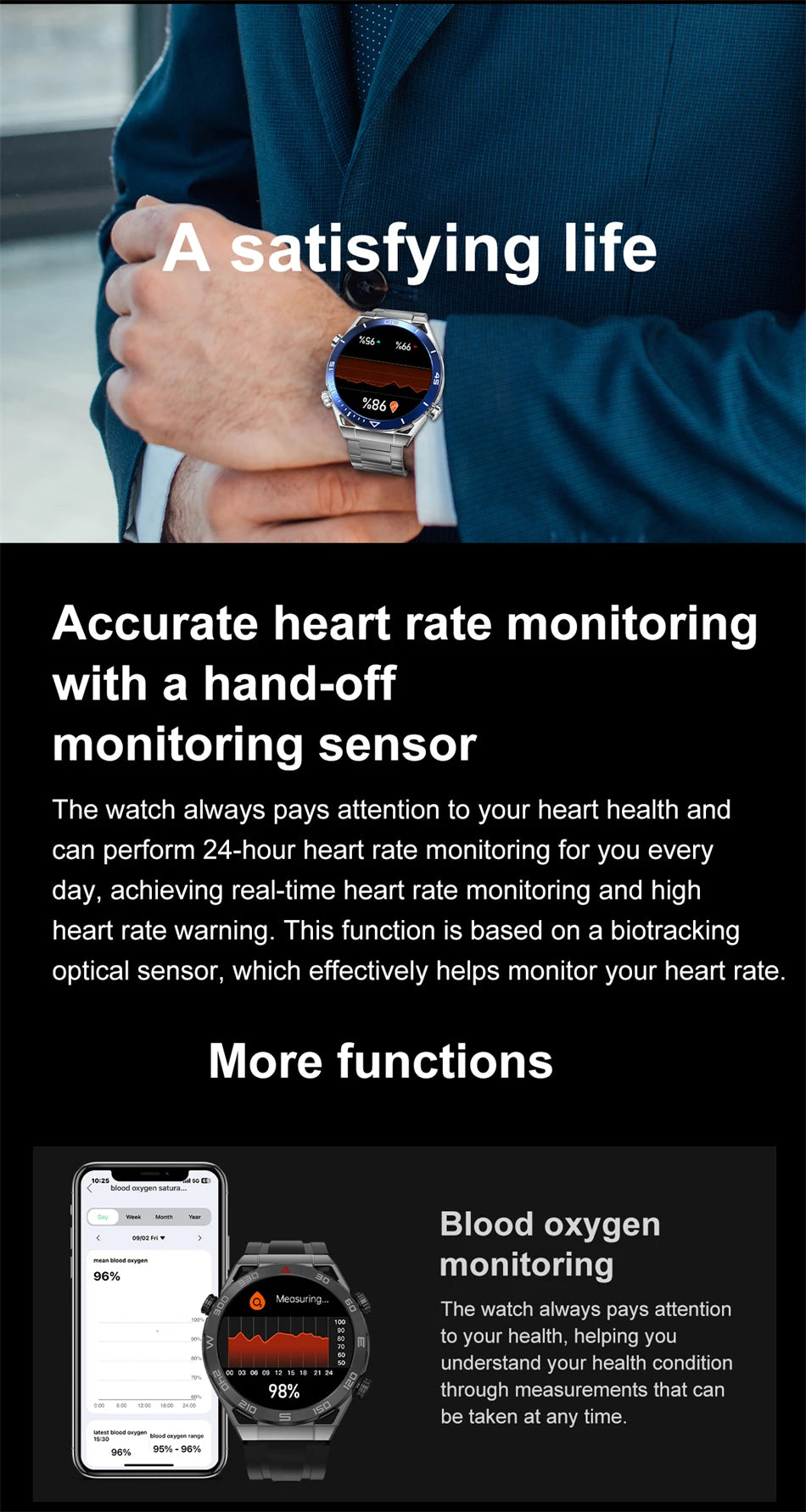 LIGE GPS Smart Watch Men 454*454 HD resolution Voice Calling NFC Watches Compass IP68 Waterproof ECG+PPG Smartwatch For Huawei