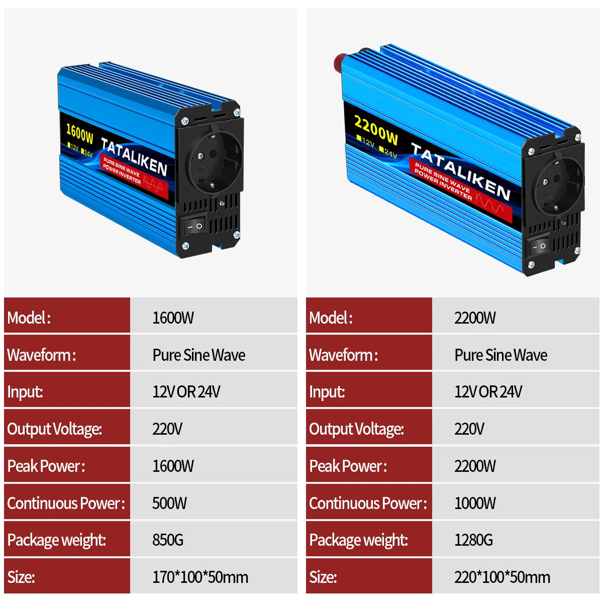 3000W Pure Sine Wave Power Inverter 12V to 230V 240V Car Converter Adapter with EU Outlets and Cooling Fan