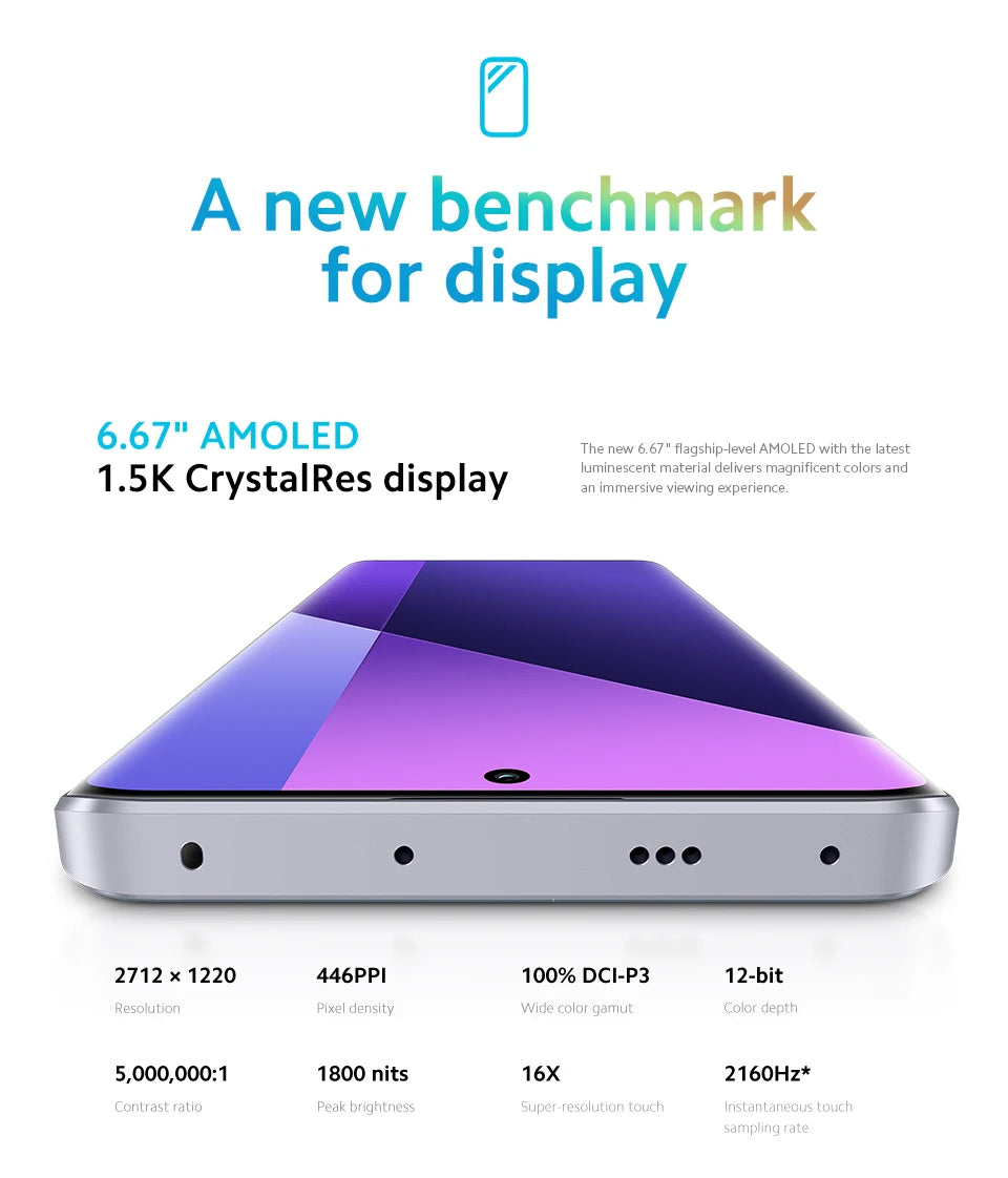[World Premiere] Xiaomi Redmi Note 13 Pro Plus 5G Smartphone MediaTek Dimensity 7200-Ultra 200MP OIS Camera 120W HyperCharge NFC
