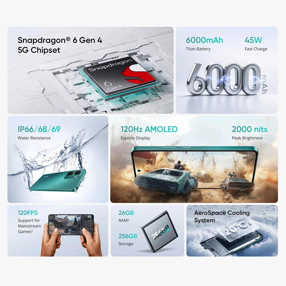 [World Premiere] realme P3 5G Smartphone Snapdragon 6 Gen 4 5G Chipset 120Hz AMOLED Esports Display 6000mAh 50MP AI Camera