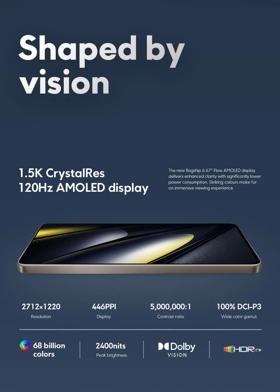 POCO F6 5G Global Version Cellphone 90W turbo charging 120Hz Flow AMOLED display 50MP camera system with OIS Snapdragon 8s Gen 3